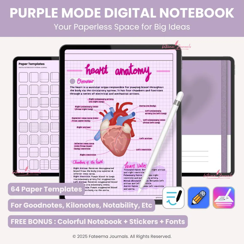 Purple Mode Digital Notebook | Paper Templates | Digital Notebook for Goodnotes, Kilonotes, Notability | Study Notes | by Fateema Journals