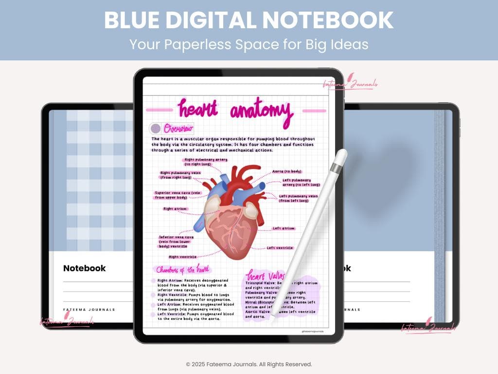 Blue Digital Notebook | Paper Templates | Digital Notebook for Goodnotes, Kilonotes, Notability | Study Notes | Made by Fateema Journals - image 2