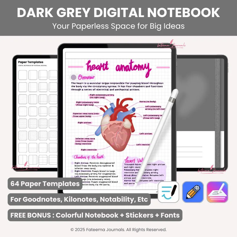 Dark Grey Digital Notebook | Paper Templates | Digital Notebook for Goodnotes, Kilonotes, Notability | Study Notes |Made by Fateema Journals