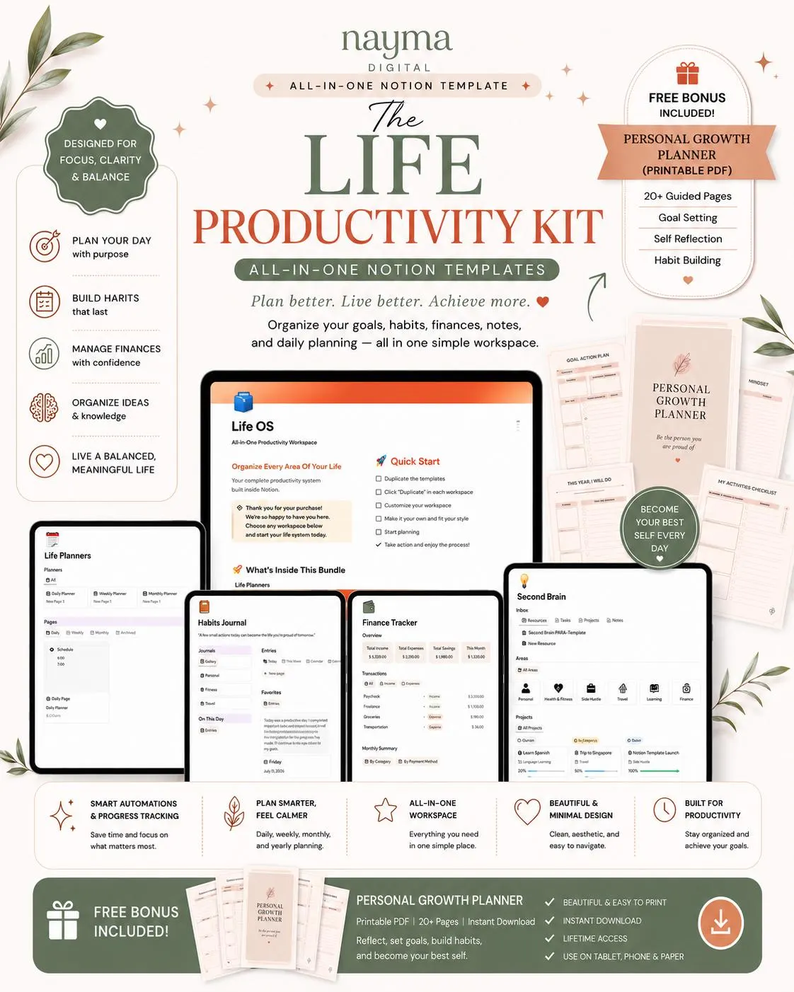 Notion Productivity Kit, Life Planner Template, Habit Tracker, Finance Tracker, Second Brain, Personal Growth Planner