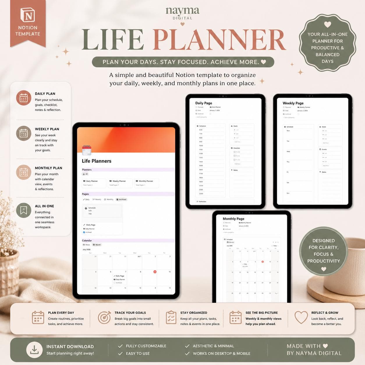 Notion Productivity Kit, Life Planner Template, Habit Tracker, Finance Tracker, Second Brain, Personal Growth Planner - image 3