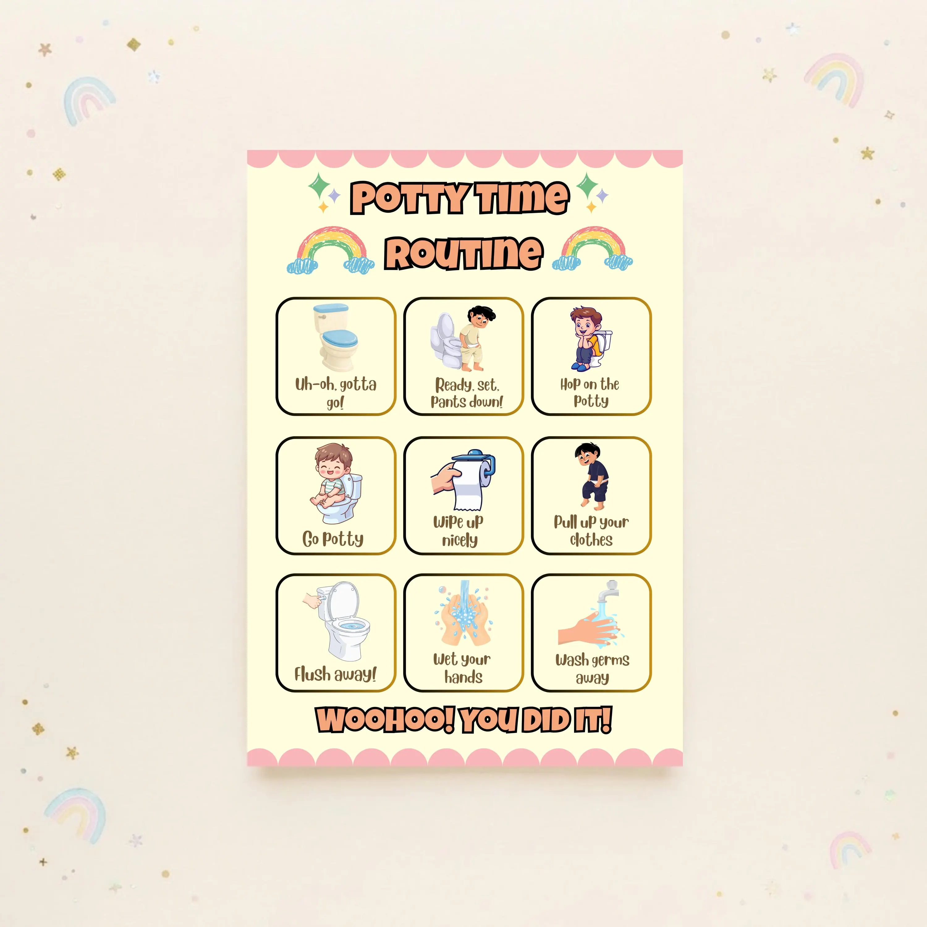 Potty Training Visual Schedule, Toilet Training Steps, Autism Visual Support, Bathroom Routine Chart, Special Needs PDF Instant Download
