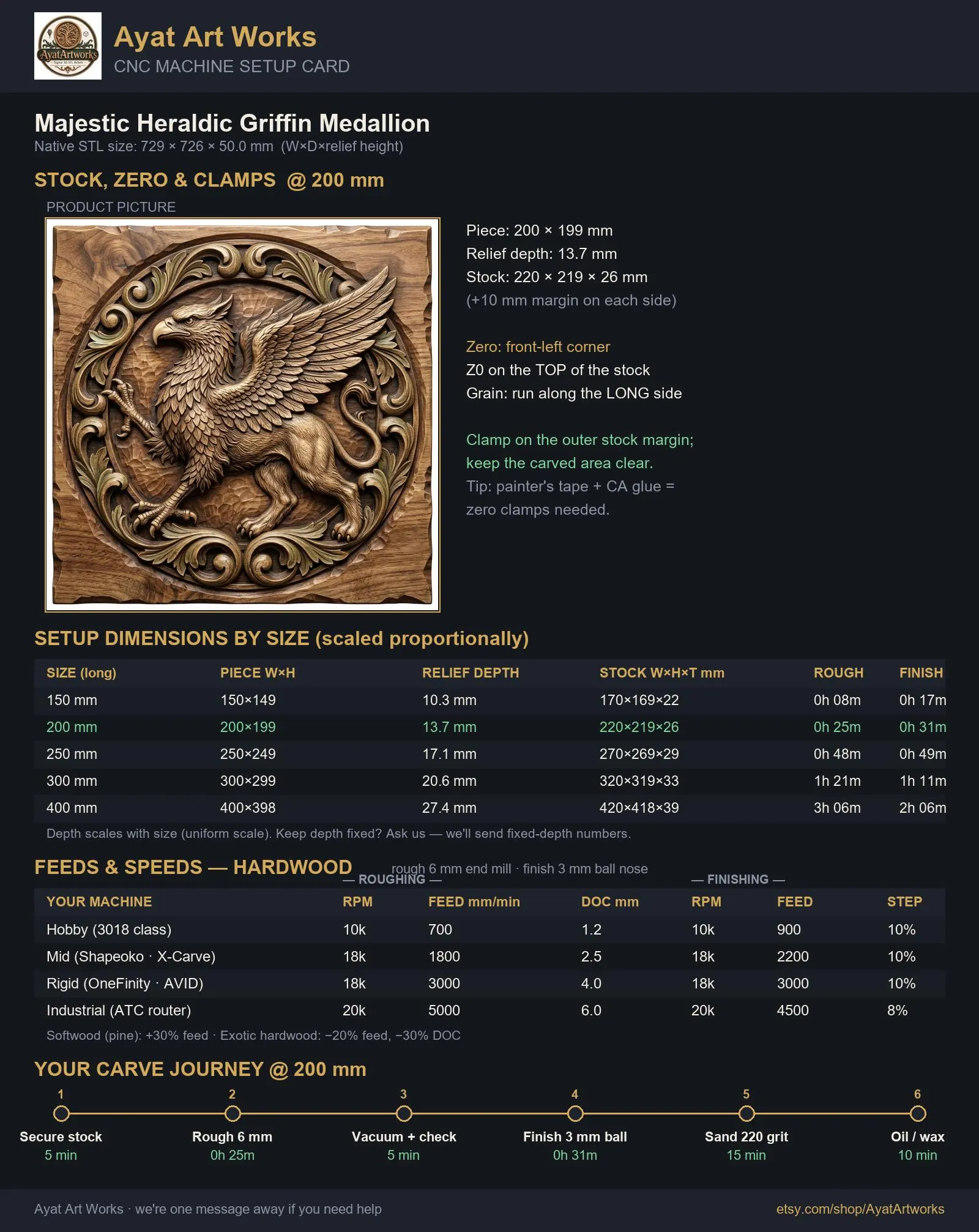 Majestic Heraldic Griffin Medallion CNC Relief STL | Mythical Creature Wall Art | Griffin Wood Carving Design | Ornamental Relief Panel - image 3