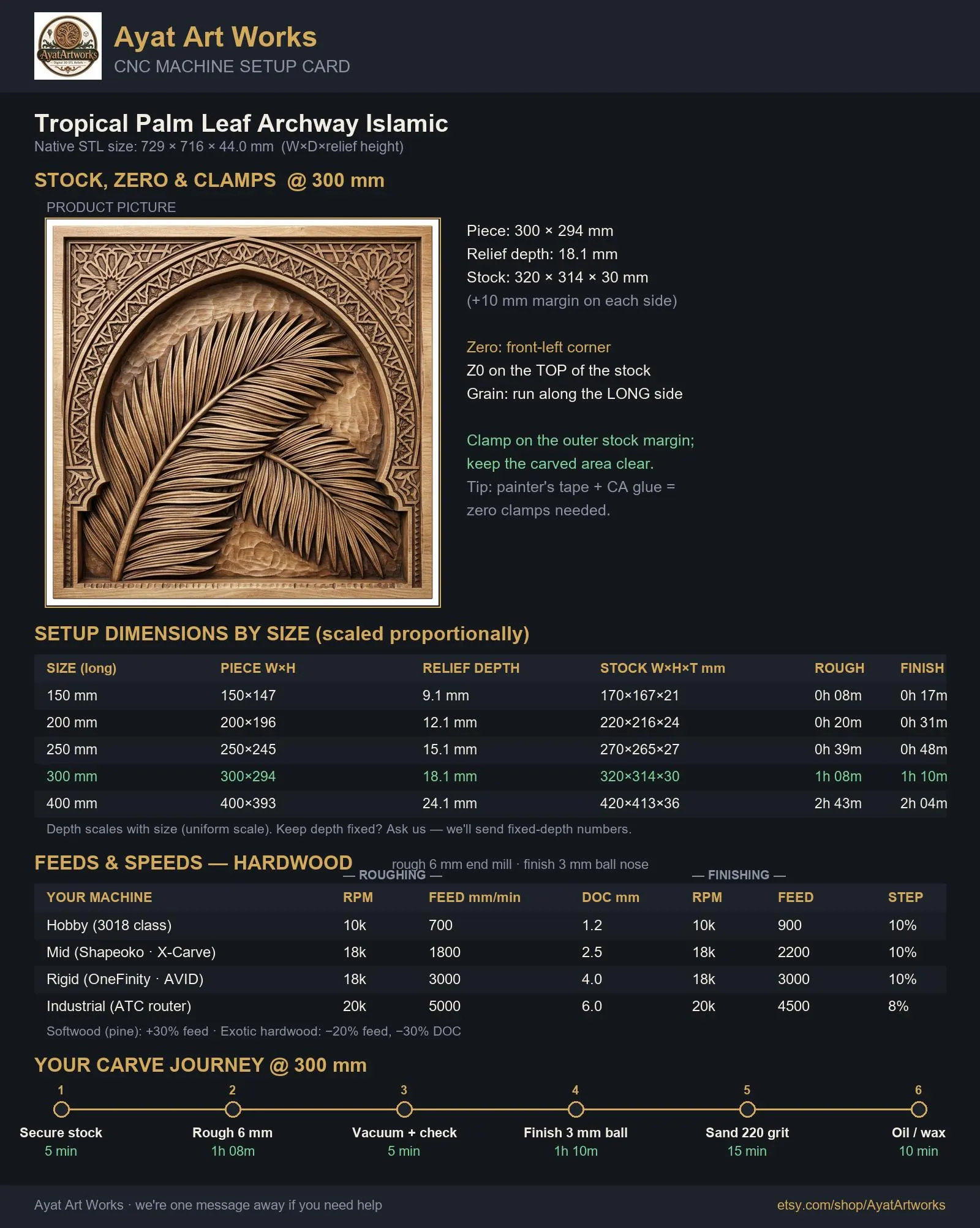 Tropical Palm Leaf Archway CNC Relief STL | Islamic Geometric Wall Art Panel | Moorish Decor Wood Carving Design - image 3