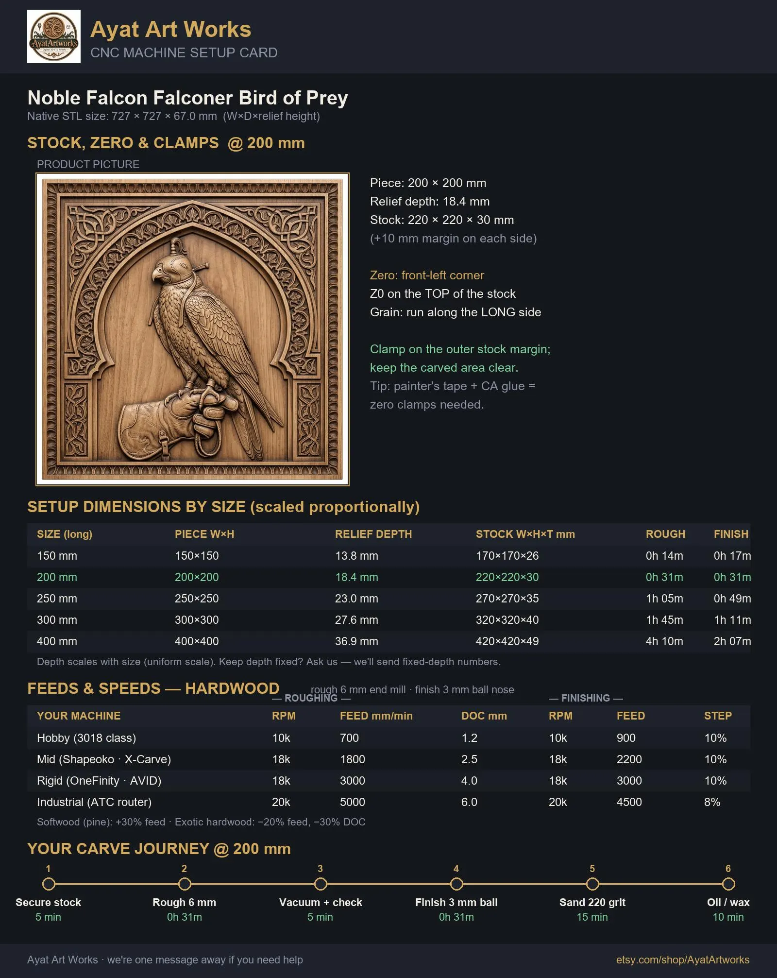 Noble Falcon Falconer Bird of Prey CNC Relief STL | Moorish Arch Wall Art Panel | Arabesque Wood Carving Design | Hunting Decor - image 3