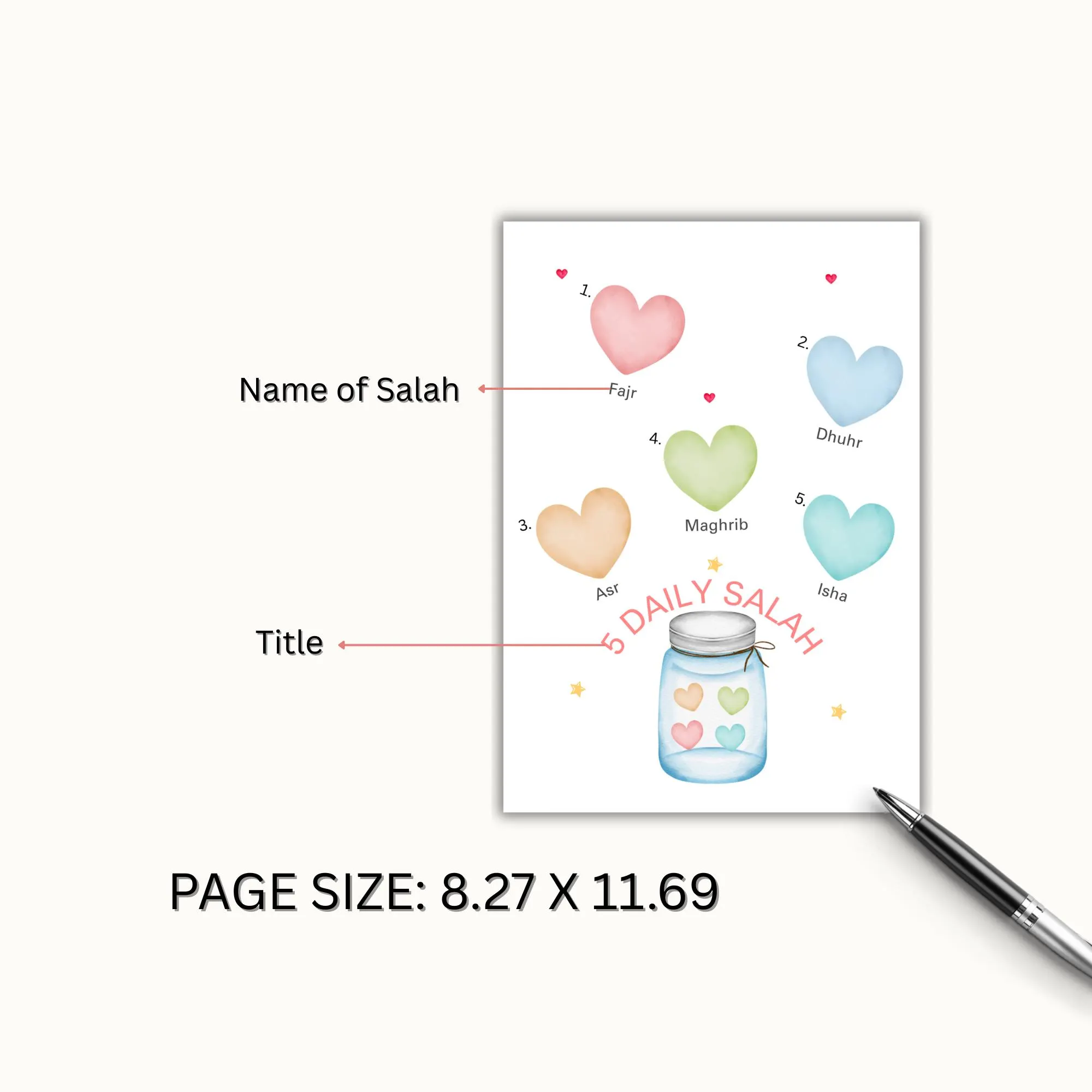 Islamic Kids Salah Poster: Five Daily Prayers, Muslim Nursery Decor - image 5