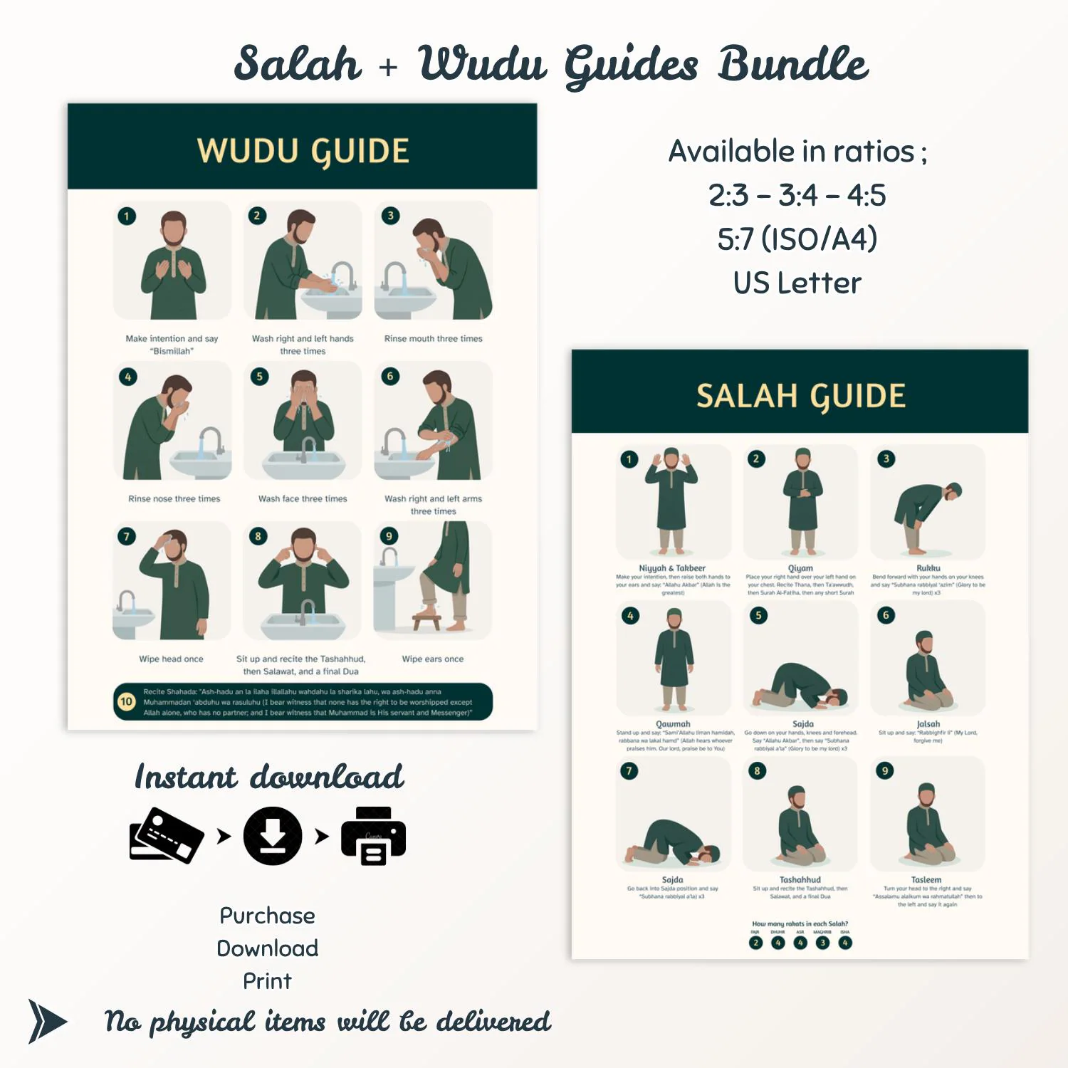 Bundle | Salah + Wudu Steps Guide Posters, Islamic Educational Printable for New Muslims