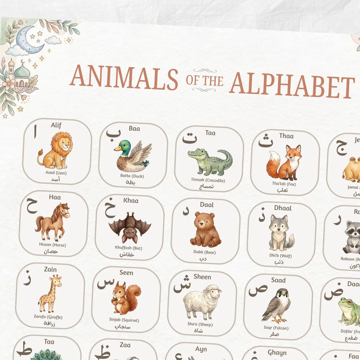 Arabic Alphabet with Animals Poster, Islamic Educational Wall Art for Kids, Arabic Letters Learning Print
