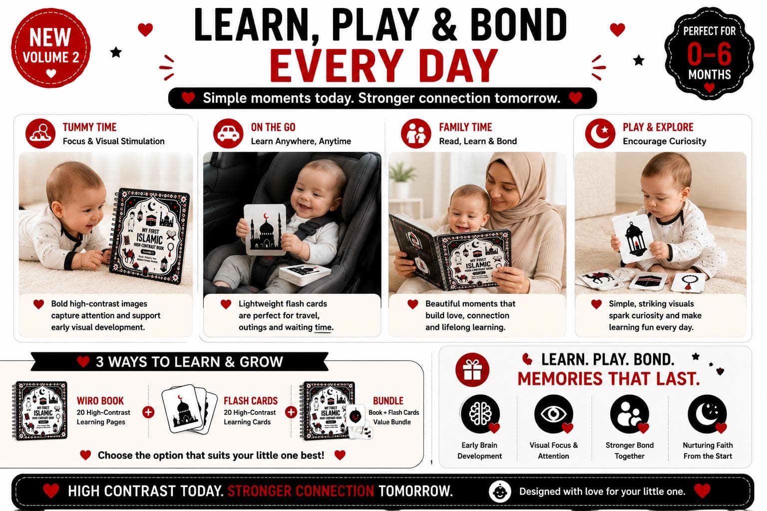 High Contrast Islamic Baby Book or Flashcards - Vol 2 | Newborn Brain Development| Black White Visual Cards | Montessori Infant Learning - image 5