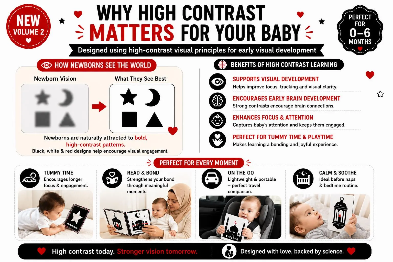High Contrast Islamic Baby Book or Flashcards - Vol 2 | Newborn Brain Development| Black White Visual Cards | Montessori Infant Learning - image 3