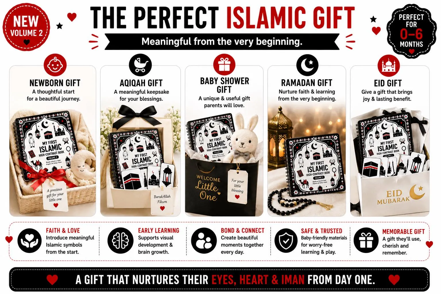 High Contrast Islamic Baby Book or Flashcards - Vol 2 | Newborn Brain Development| Black White Visual Cards | Montessori Infant Learning - image 4