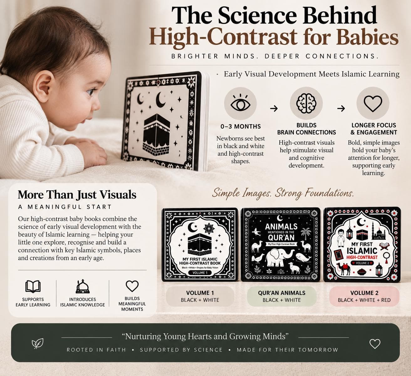 Islamic High Contrast Baby Books Bundle | 3 Books, 60+ Designs (50% Savings) - image 3