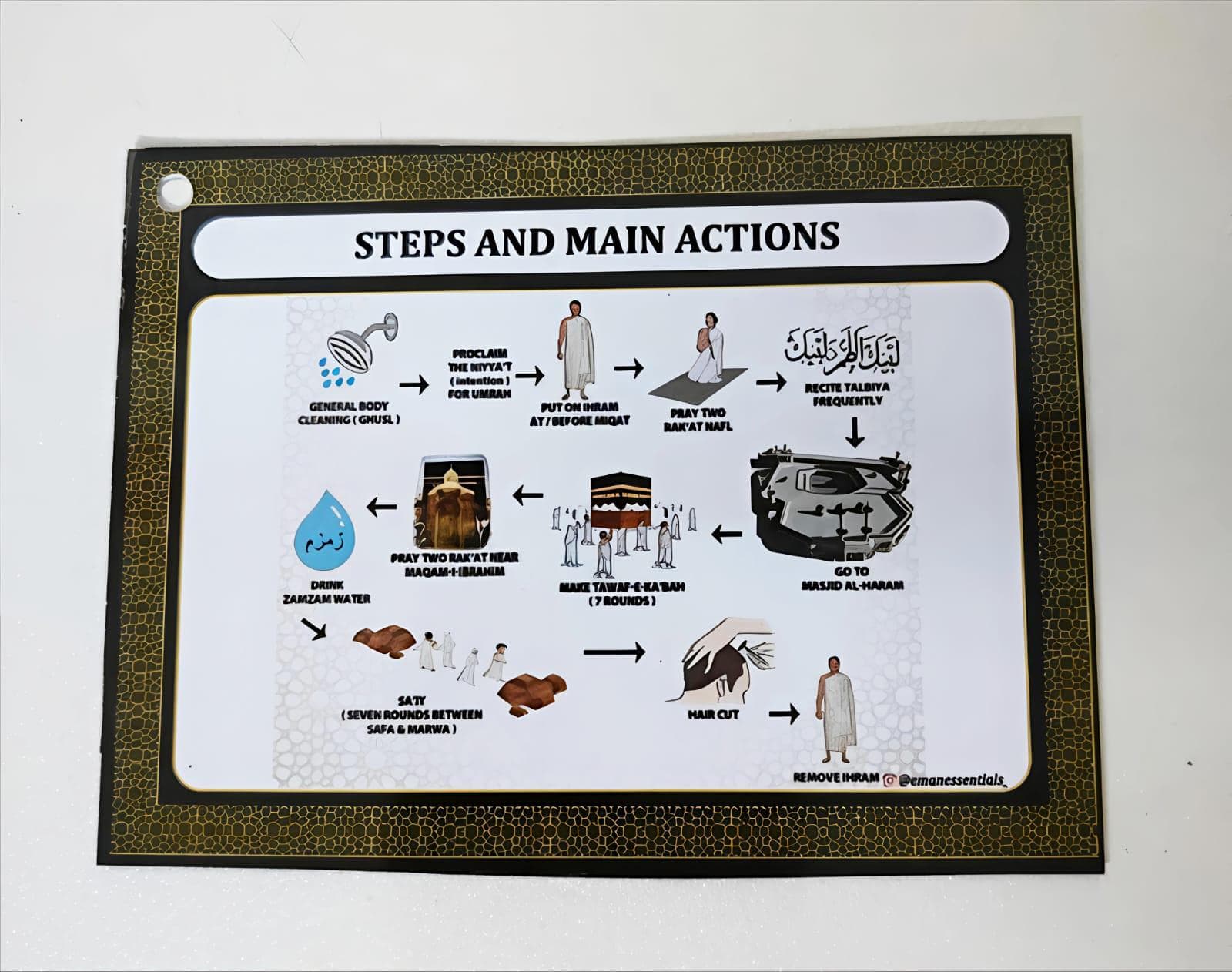 Umrah Dua Cards Printable | 30 Step-by-Step Dua Cards | Arabic and English | Bonus Certificate, Personal Dua Cards & Kaaba Reflection Page - image 2