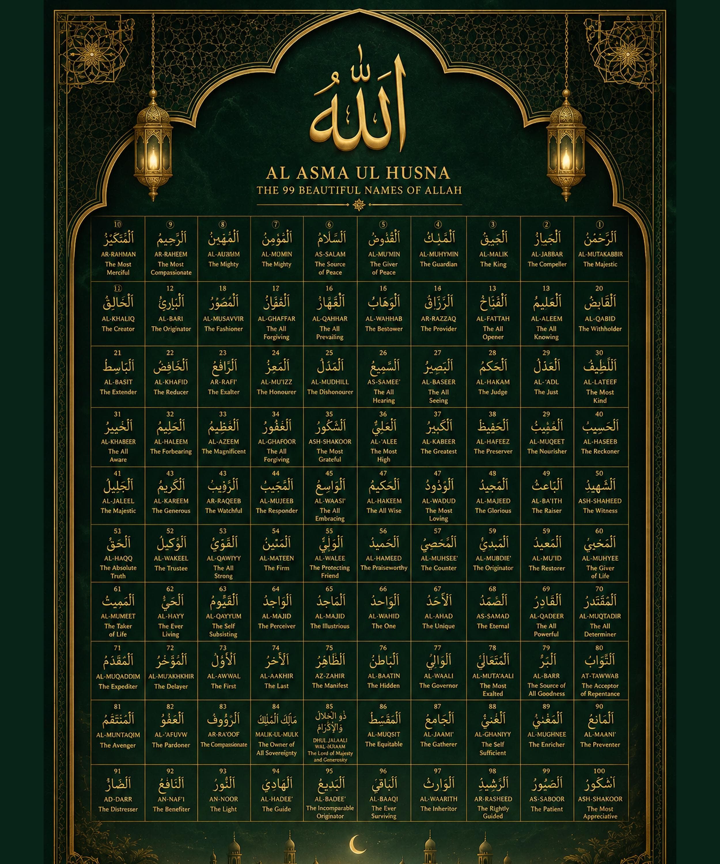 99 Names of Allah Wall Art | Asma Ul Husna Islamic Decor (Digital Download)