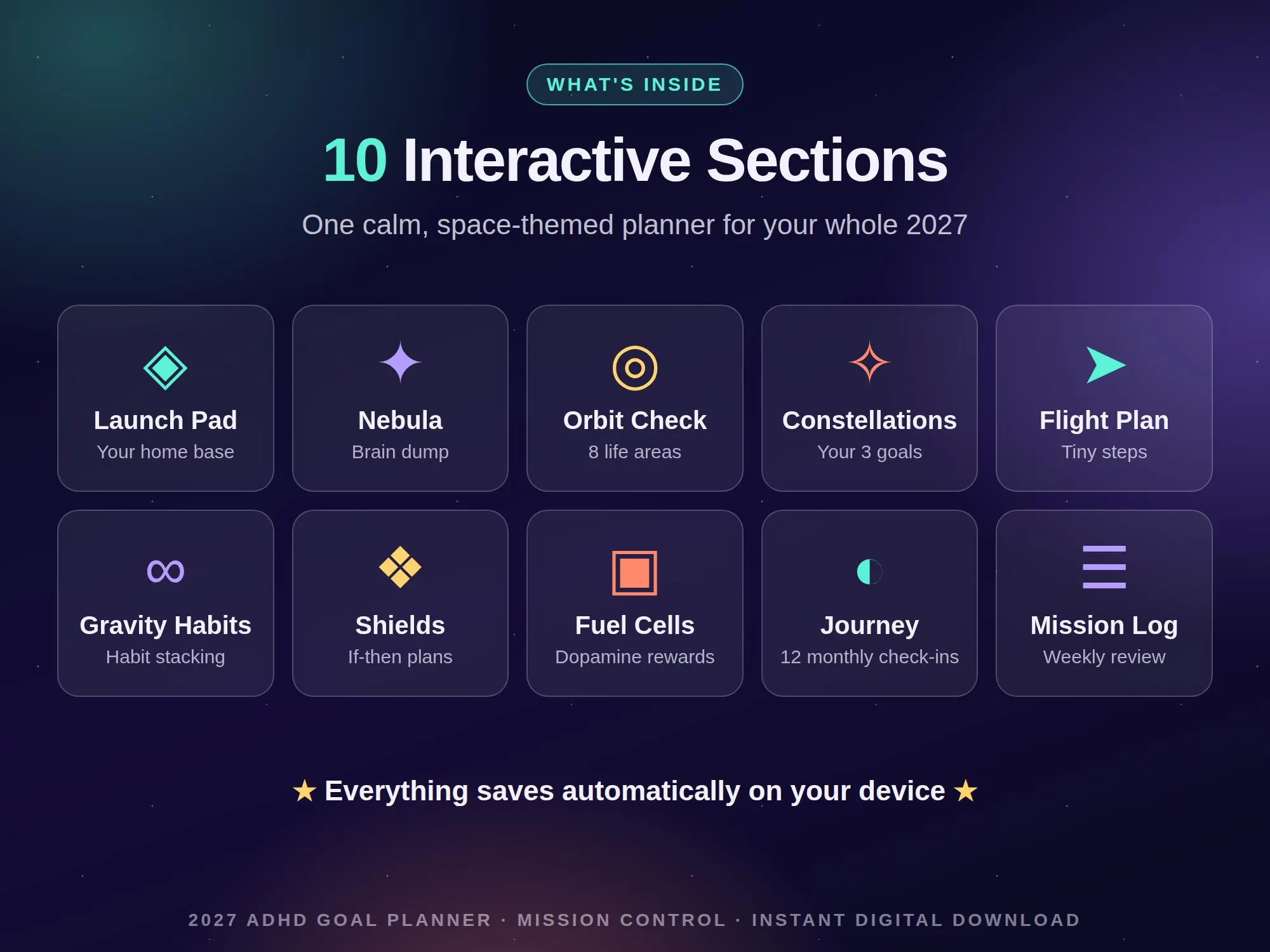 2027 ADHD Digital Planner | Interactive Daily & Weekly Organizer for Neurodivergent Brains (GoodNotes PDF) - image 2