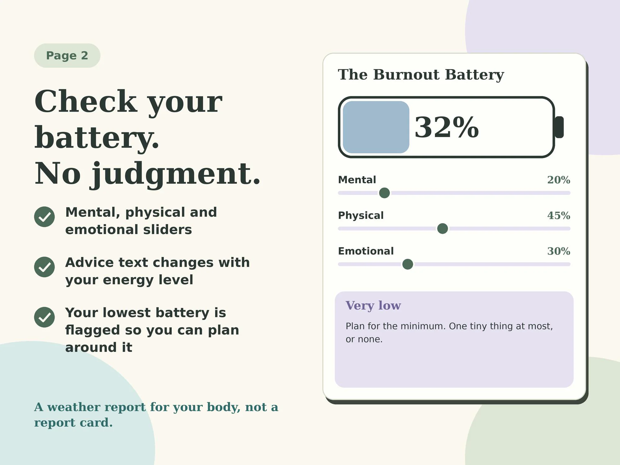 ADHD Burnout Recovery Planner | Low Energy Routine Kit | Printable & Digital Self Care Planner for Executive Function - image 3