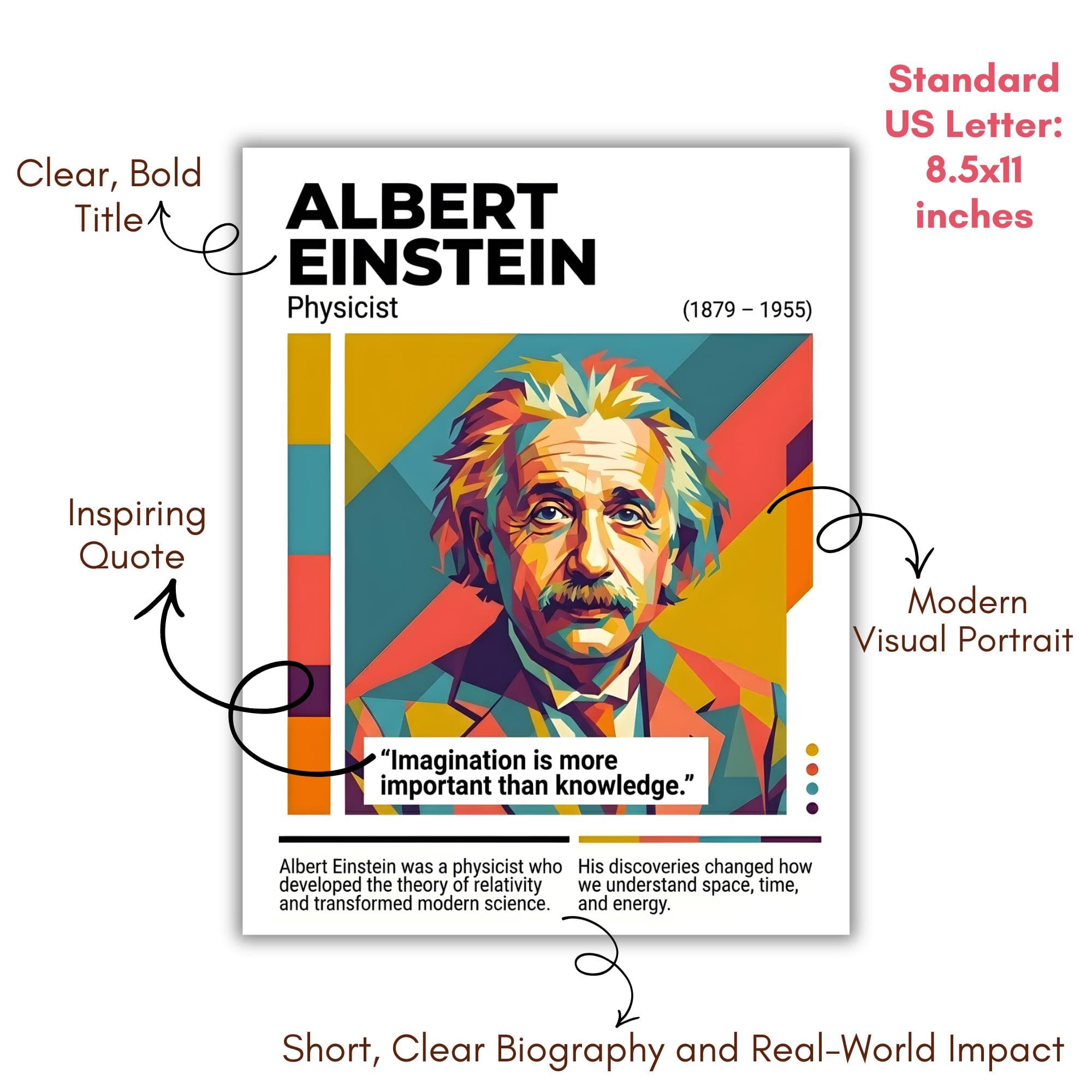 Famous Neurodivergent Role Model Posters 2026, 20 Inspiring Leader Biographies, Autism ADHD Awareness Art, Classroom Bulletin Board Set - image 5