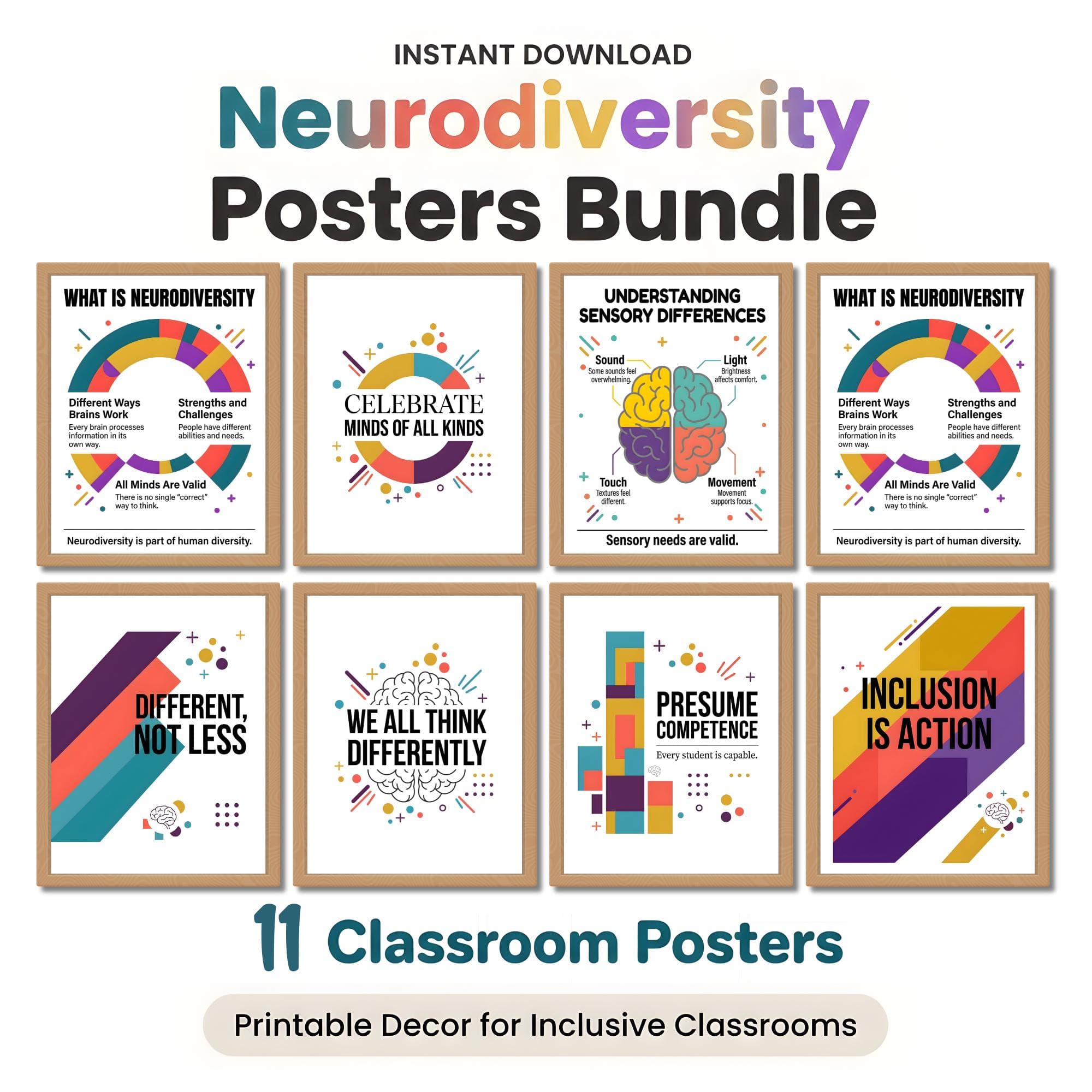 Neurodiversity Awareness Poster Set 2026, SEL Classroom Decor Prints, Inclusive Education Art, Autism ADHD Support, Counselor Office Decor