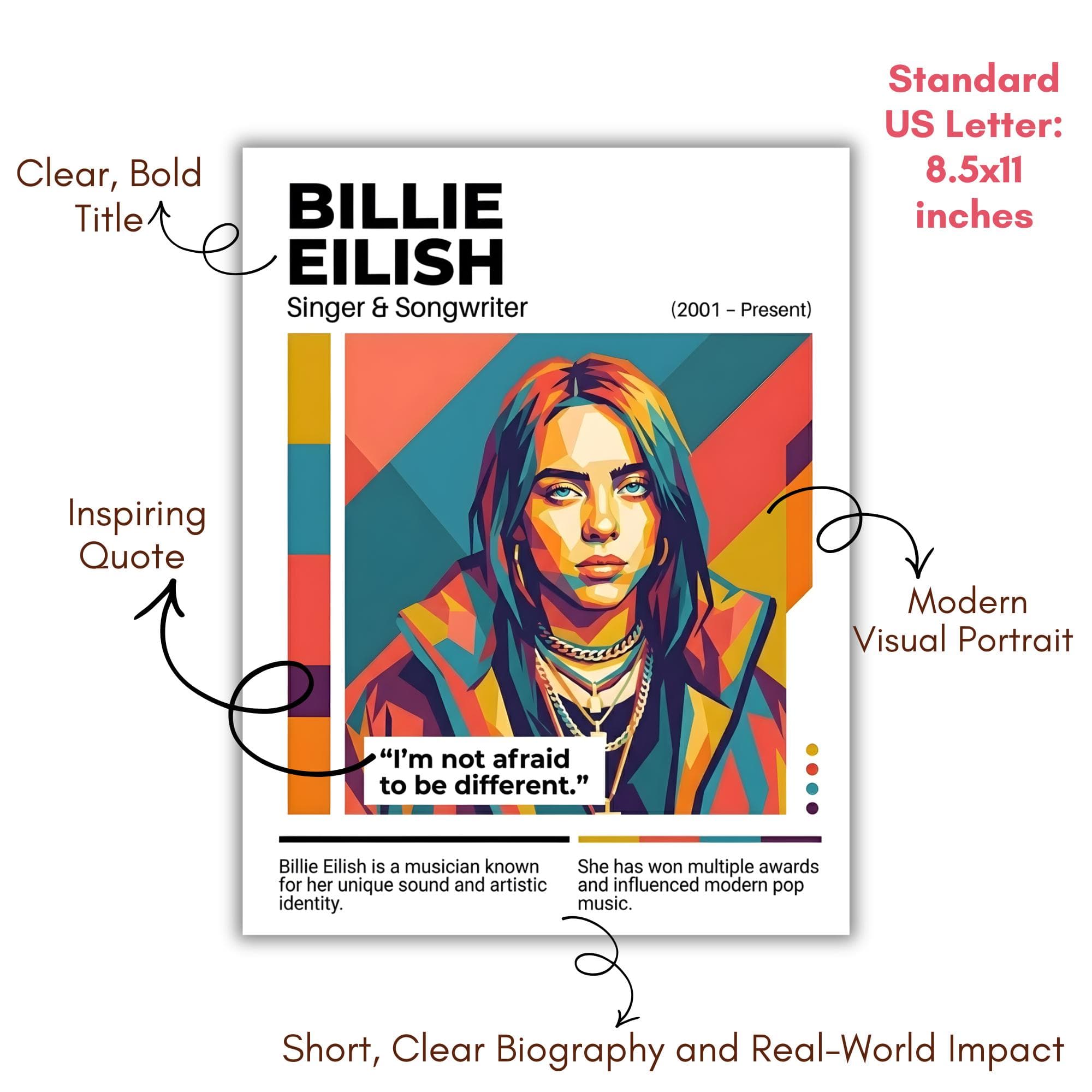 Neurodiversity Poster Bundle 2026, SEL Classroom Decor Set, 20 Inspiring Role Model Biographies, ADHD Autism Awareness Art, Bulletin Board - image 5