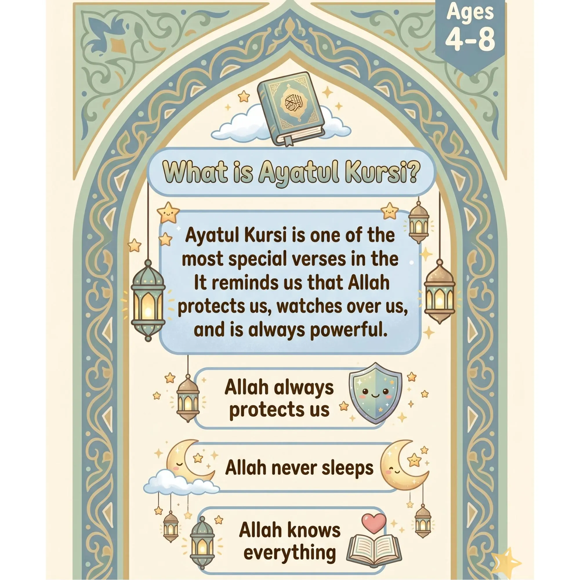 Ayatul Kursi Arabic tracing worksheet for Muslim kids with handwriting practice and guided learning activities