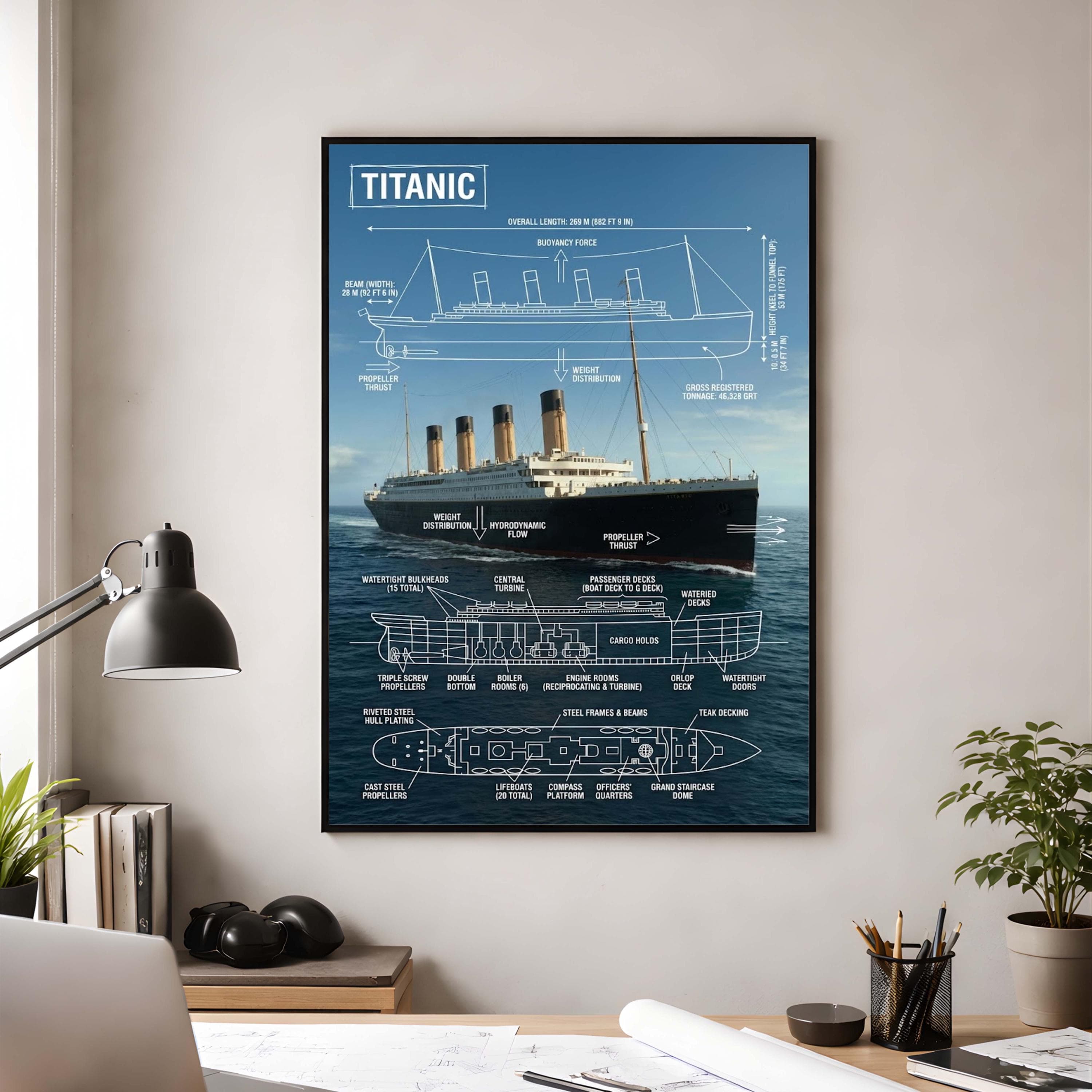 Titanic Ship Diagram Wall Art, RMS Titanic Infographic Poster, Naval Architecture Print, Maritime Engineering Decor, Modern Ship Blueprint