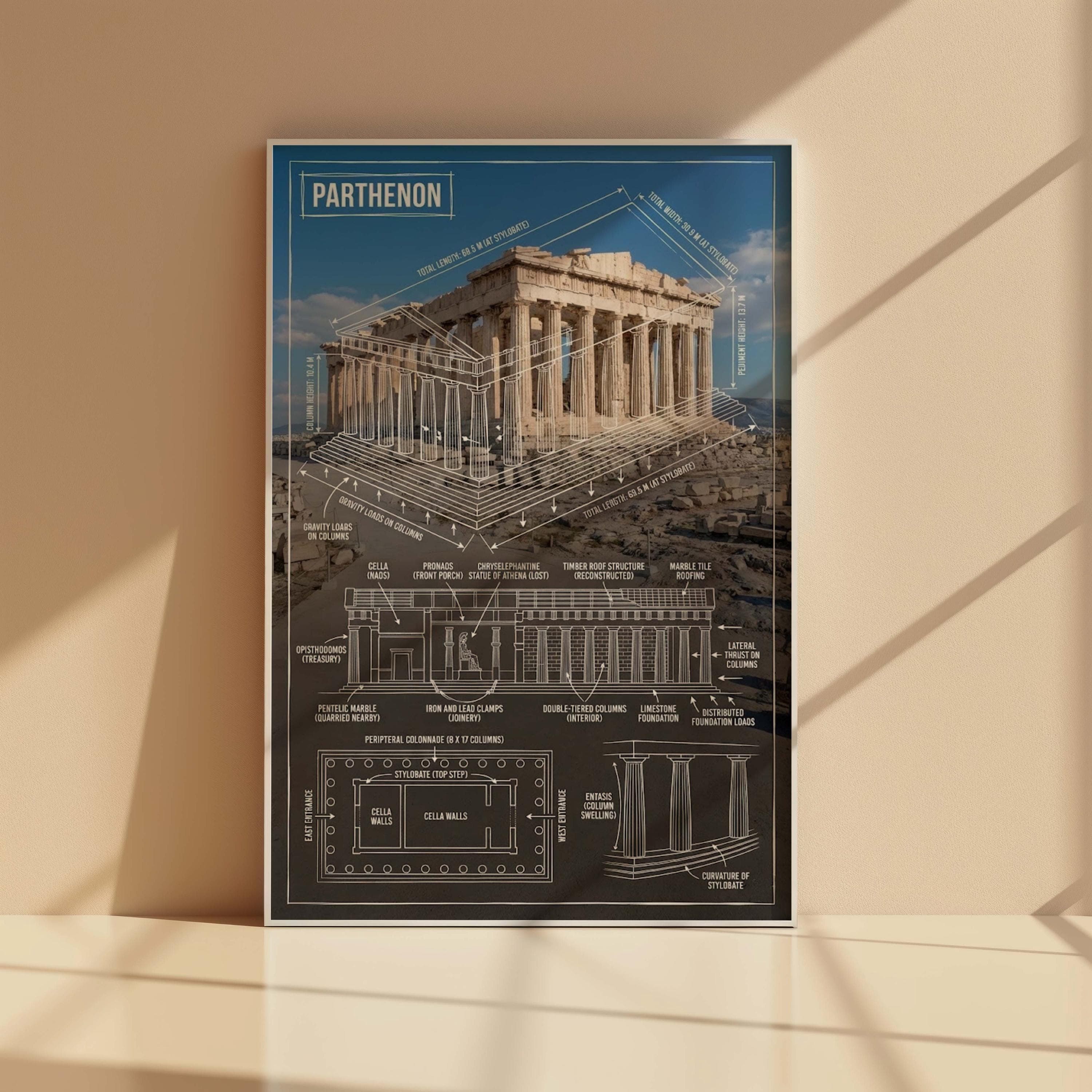 Parthenon Blueprint Poster | Ancient Greek Architecture Art Print - image 3