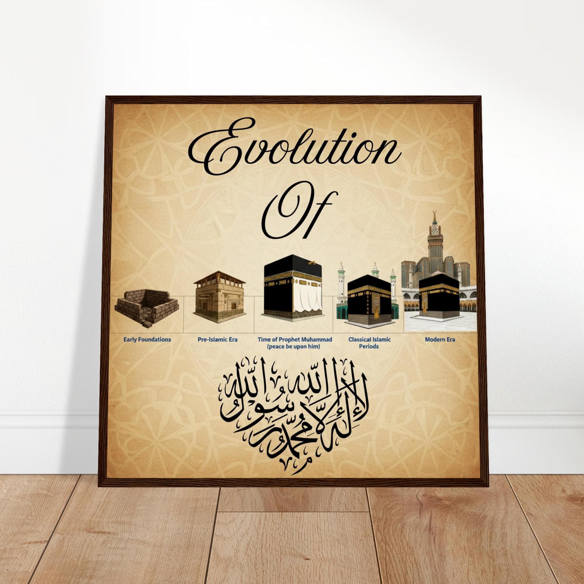 Kaaba Evolution Poster Framed - Islamic Wall Art, Mecca History Print, Arabic Calligraphy Shahada Decor, Muslim Home Gift, Masjid Artwork