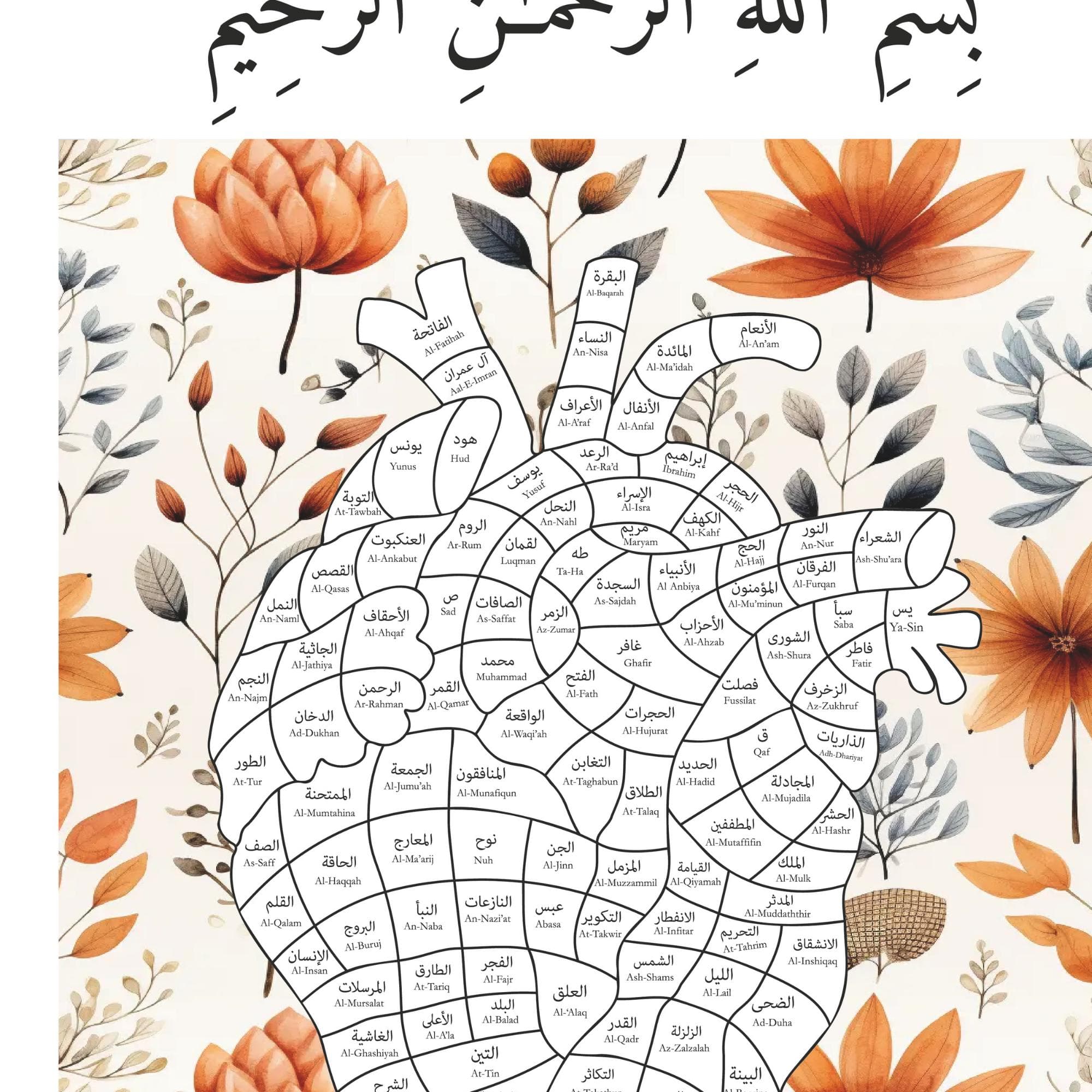 Floral Quran Tracker Printable, Hifz Memorization Chart, Islamic Wall Art (Digital Download) - image 3