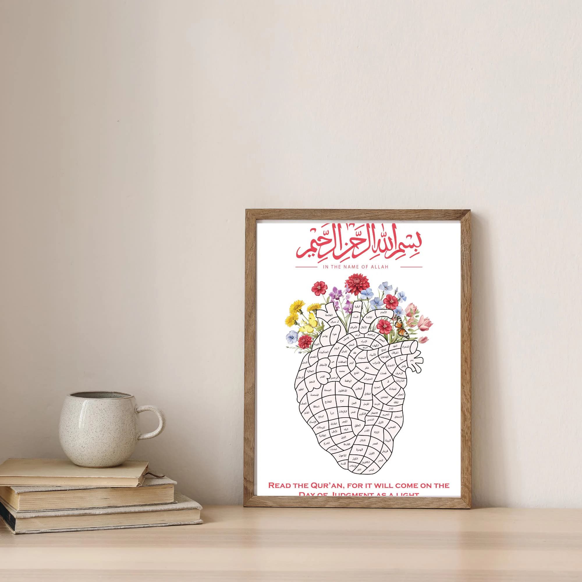 Quran Memorization Tracker | Heart Map Islamic Poster (Digital Download A3/A4) - image 3