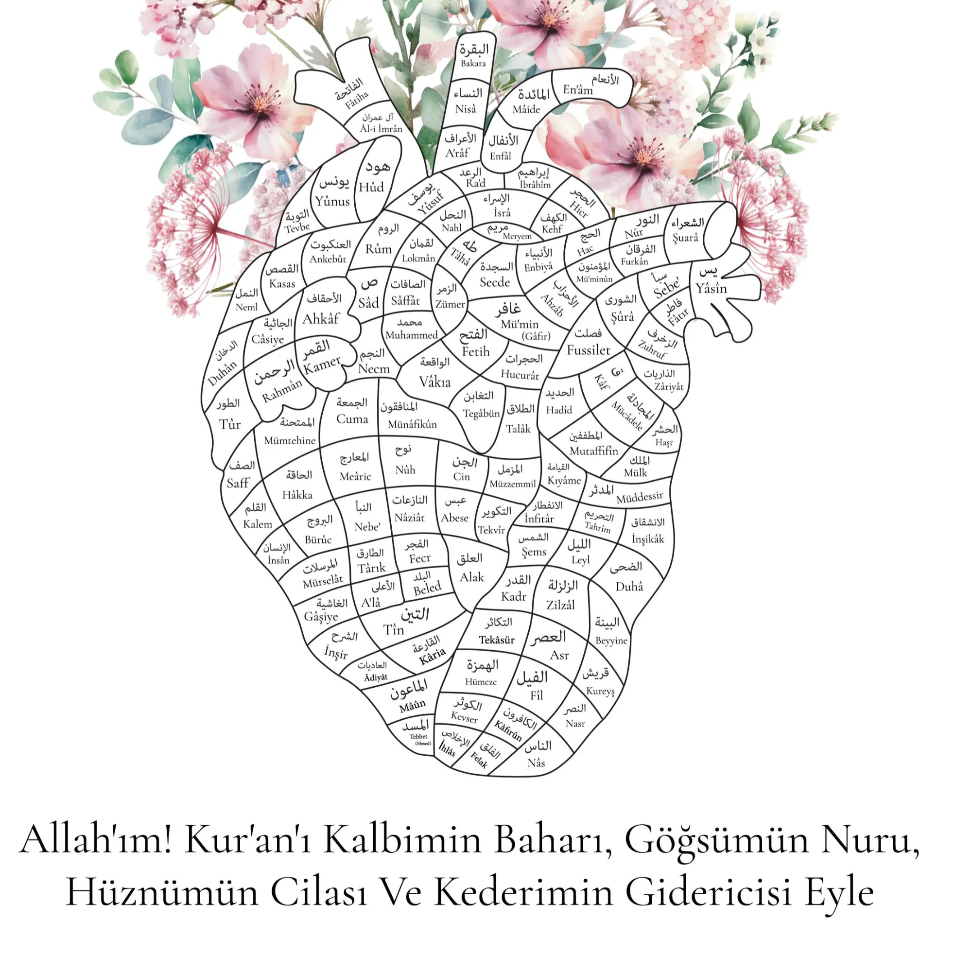 Bilingual Quran Memorization Flower Heart Tracker/Floral Islamic Gift, Instant Download Printable - image 5