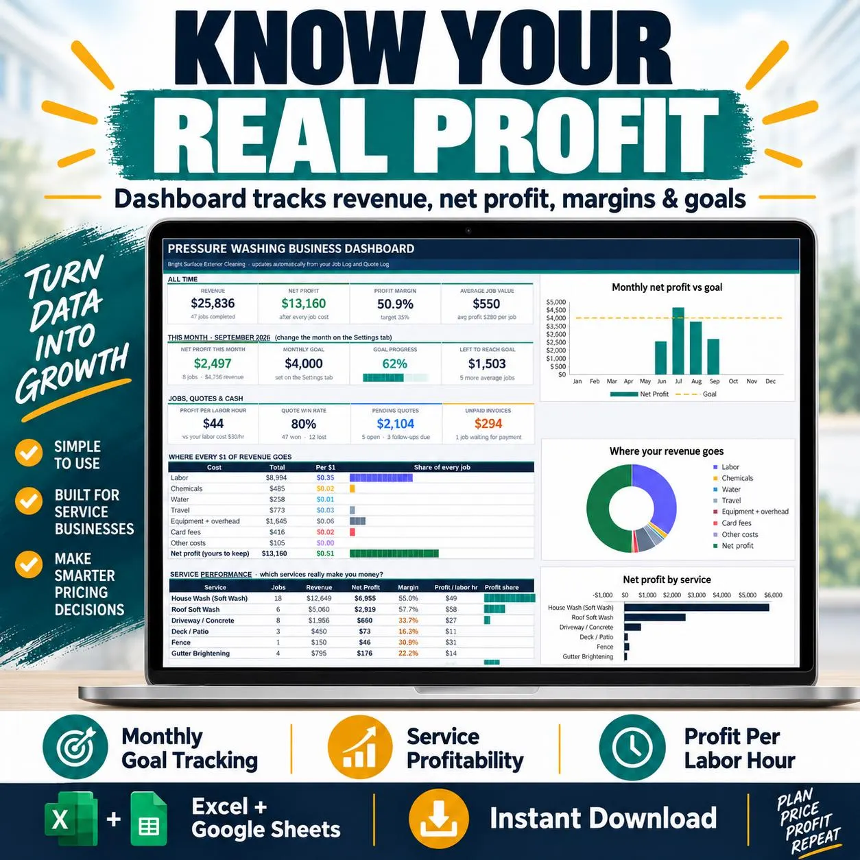 Pressure Washing Quote and Profit Calculator | Pricing, Job Cost & Margin Tracker | Soft Wash Estimate | Excel Google Sheets - image 5