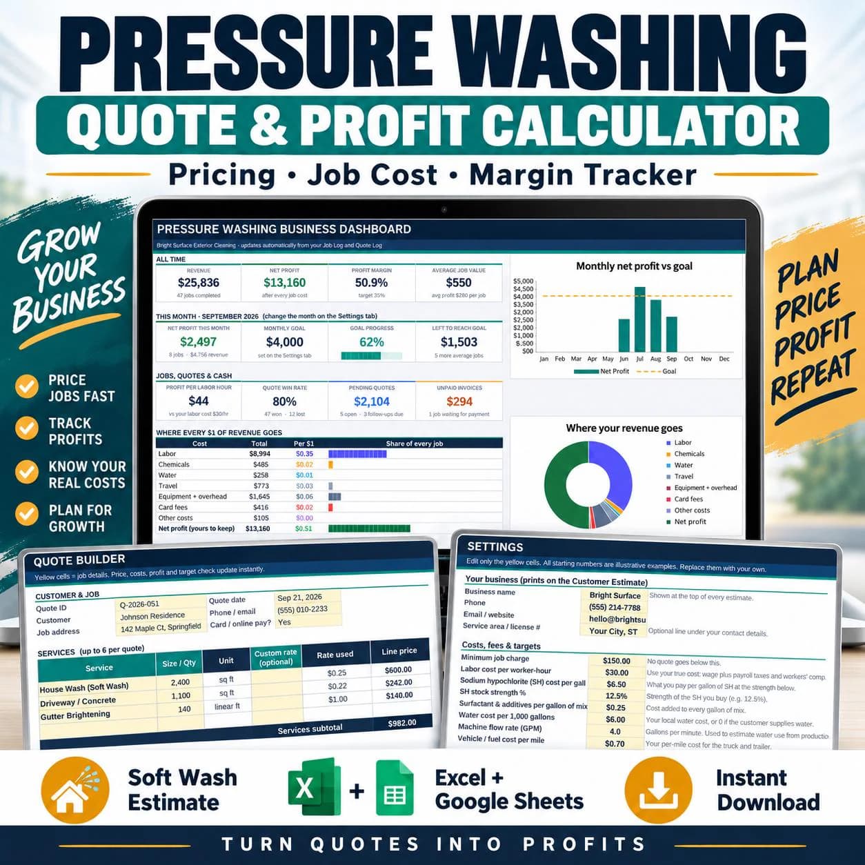 Pressure Washing Quote and Profit Calculator | Pricing, Job Cost & Margin Tracker | Soft Wash Estimate | Excel Google Sheets