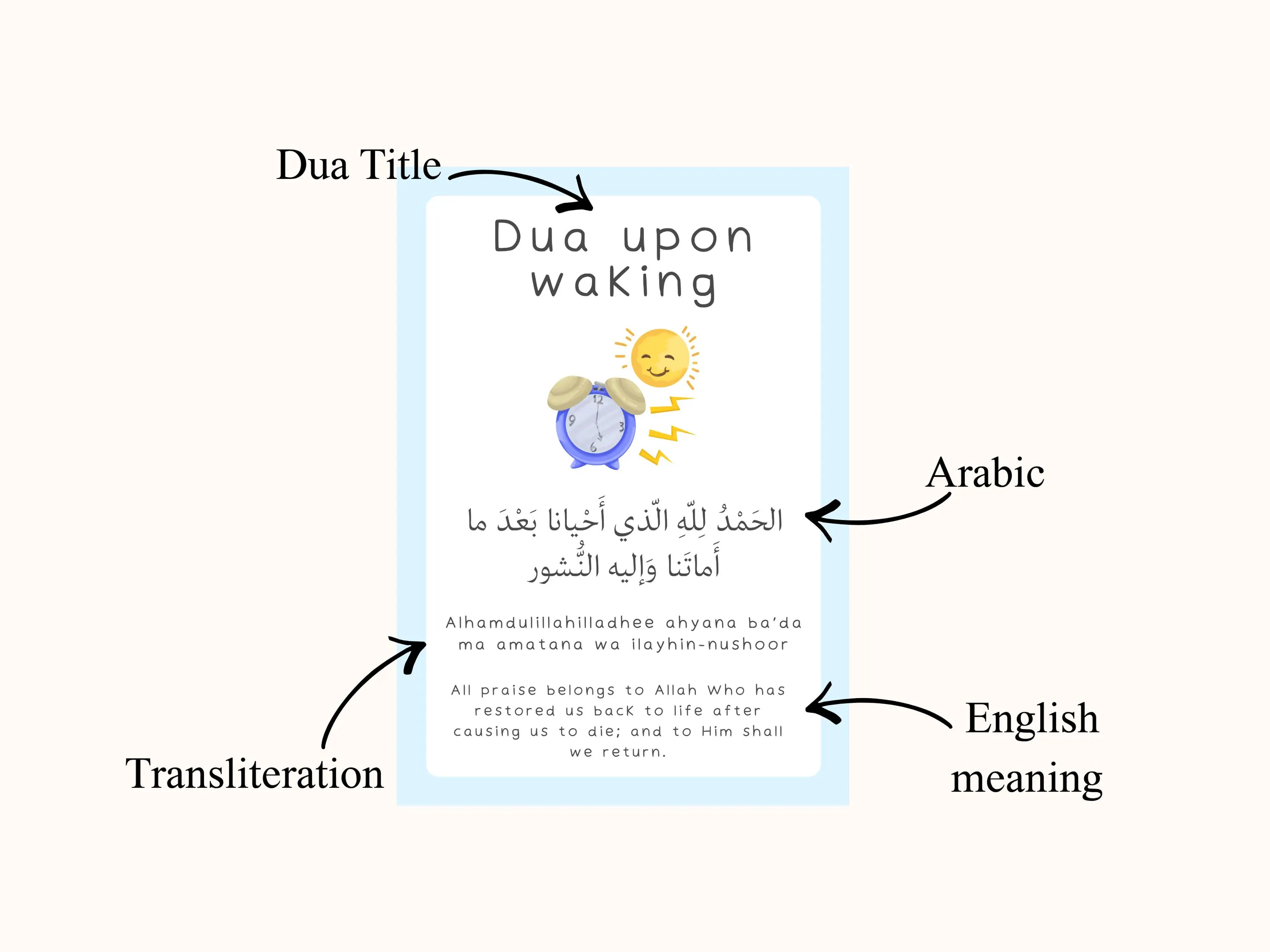 30 Islamic Daily Dua Flashcards Printable | Supplication Cards for Muslim Kids | Prayer Learning | Children Education | Digital Download - image 4