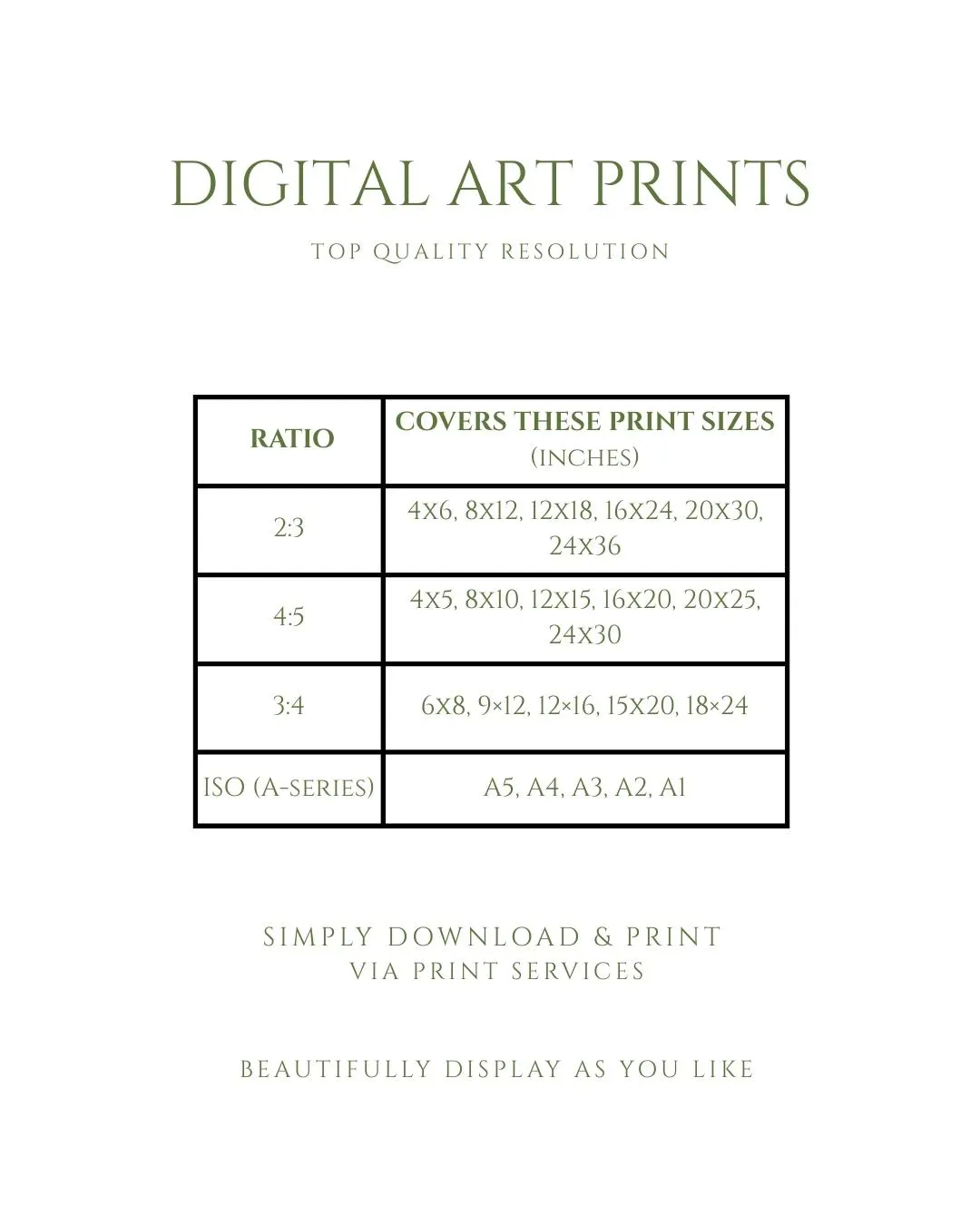 Digital wall art poster size