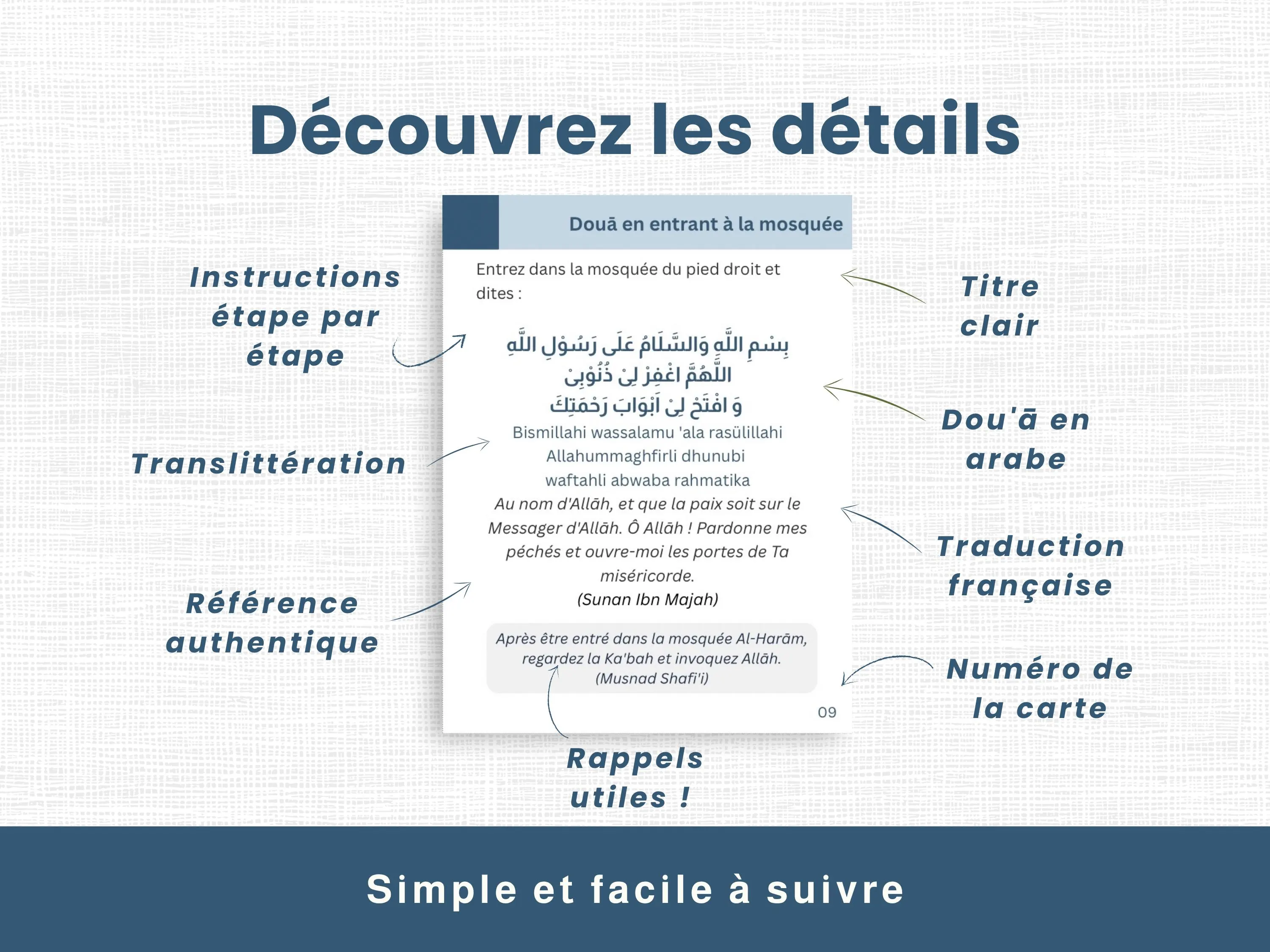 Guide Omra | Cartes de Douas | Guide Premier Pèlerinage | Cadeau Omra Mubarak | Livret de Douas | Flashcards Islam | PDF Imprimable - image 3