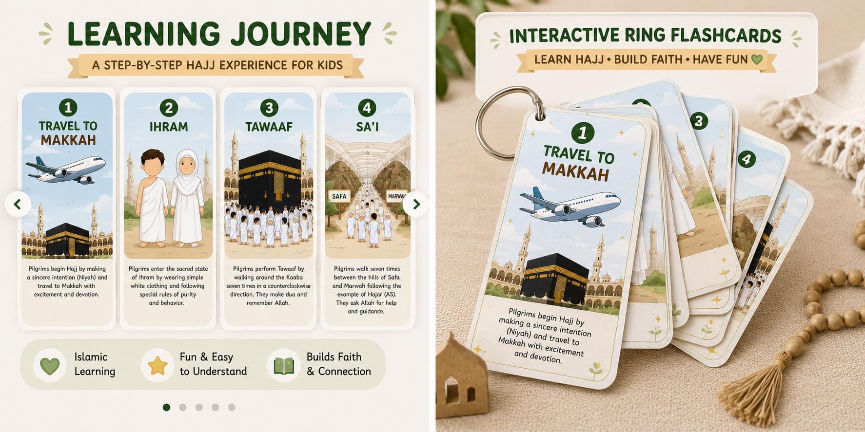 Hajj Learning Bundle for Kids | Flashcards, Dua Cards, Activities (Digital Download) - image 4
