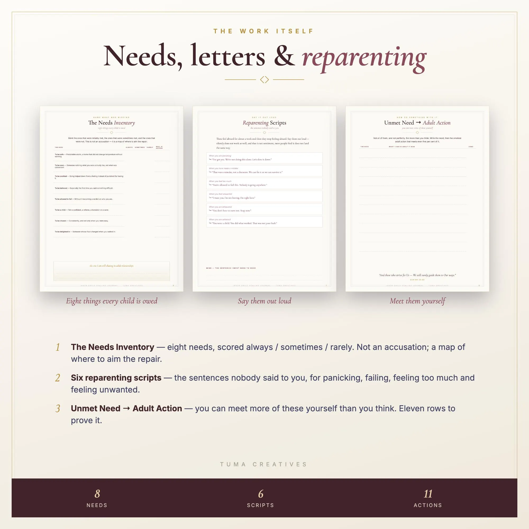 Inner Child Healing Journal | 37 Pages | Needs Inventory & Reparenting Scripts | Shadow Work | Goodnotes iPad | Printable Download - image 5