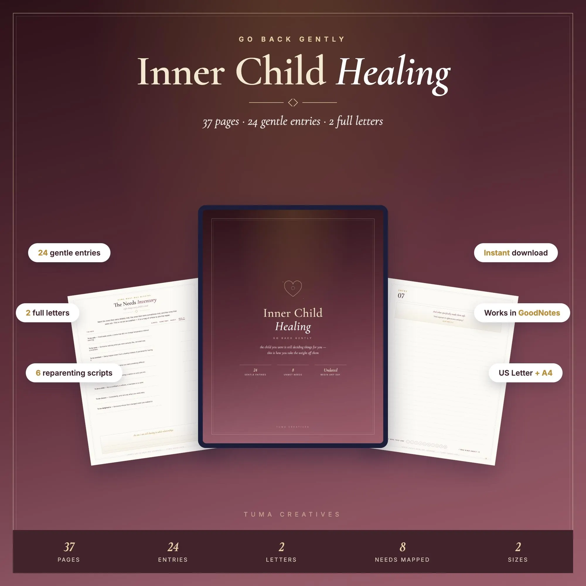 Inner Child Healing Journal | 37 Pages | Needs Inventory & Reparenting Scripts | Shadow Work | Goodnotes iPad | Printable Download