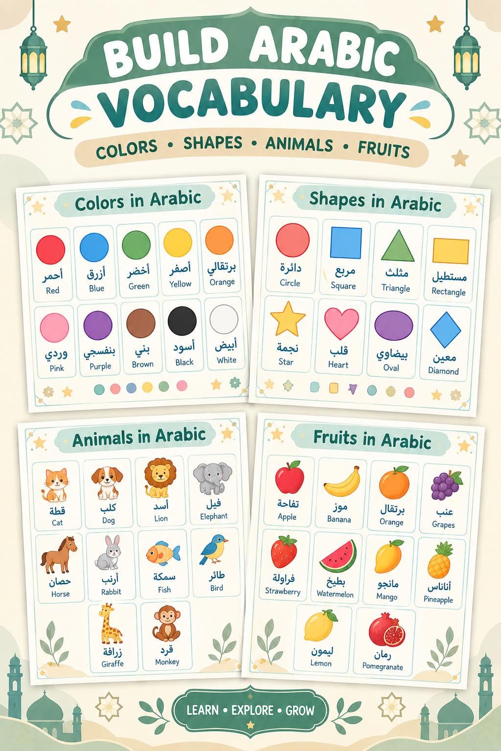 Arabic Alphabet & Numbers Chart | Printable Arabic Learning Posters for Kids | Muslim Homeschool Classroom Decor | Arabic Letters - image 5