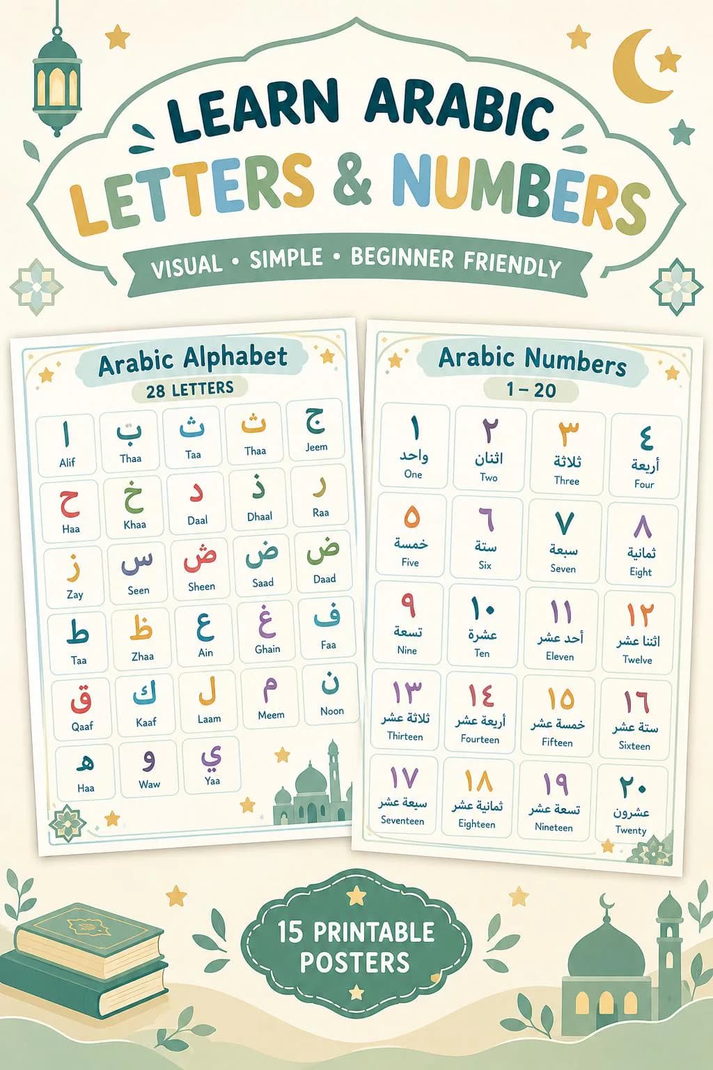 Arabic Alphabet & Numbers Chart | Printable Arabic Learning Posters for Kids | Muslim Homeschool Classroom Decor | Arabic Letters - image 4