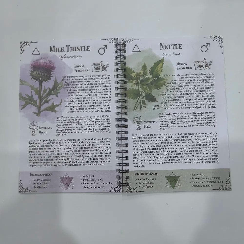 Tincture Recipes Book Herbal Remedies Guide Homemade Tinctures Wellness Natural Living Book - image 3