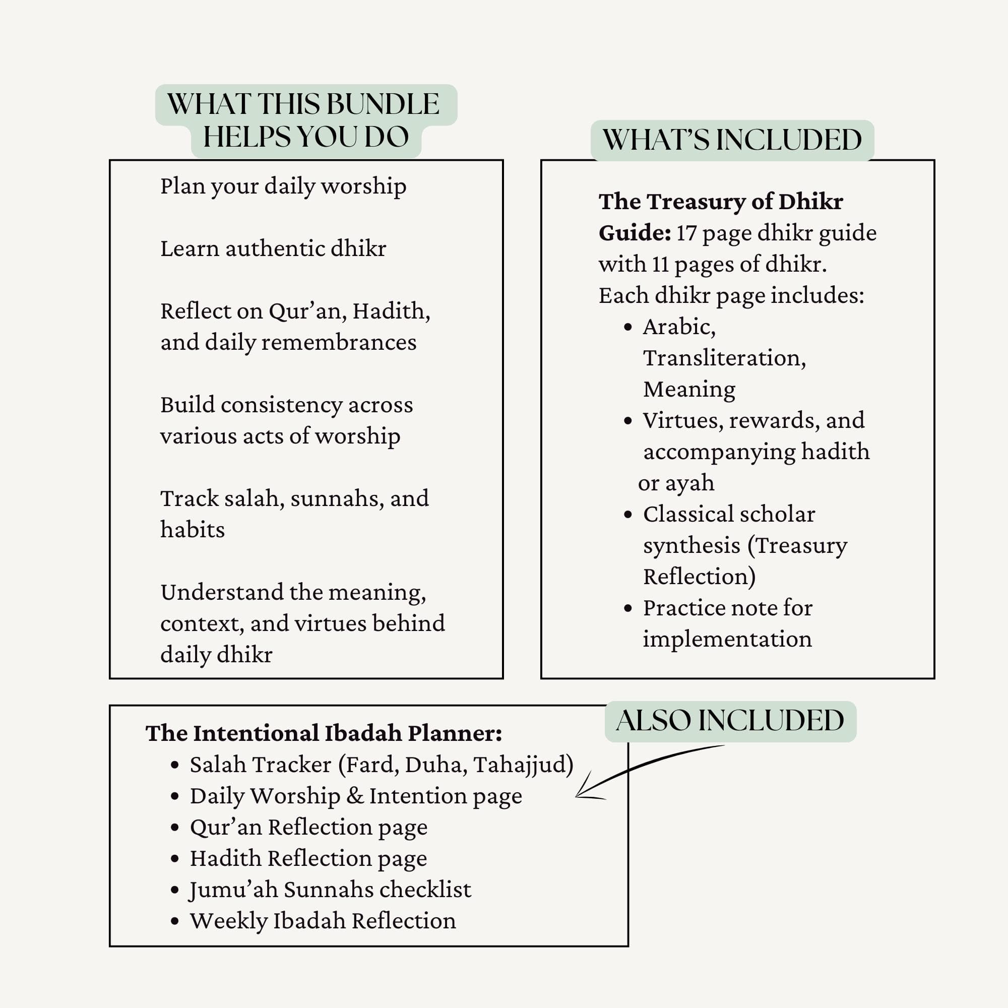 Islamic Ibadah Planner + Dhikr Guide Set Printable PDF, Daily Worship Planner + Authentic Dhikr with Meaning & Reflection, Adhkar, Habits - image 4