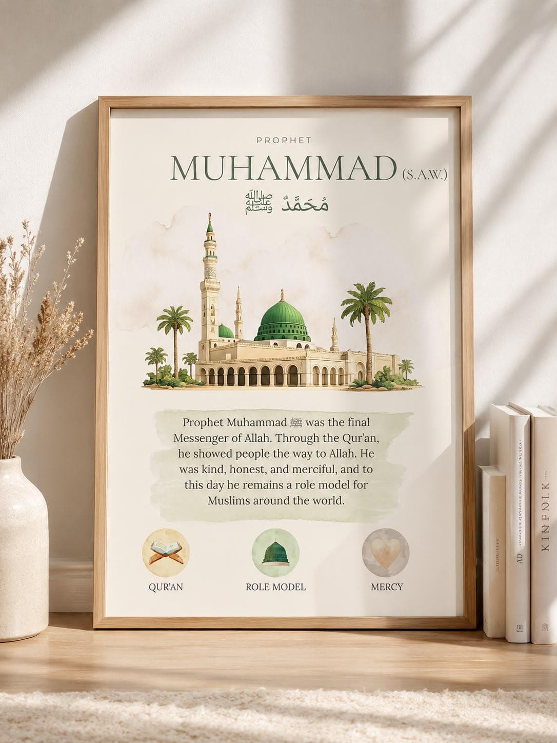 Prophet Muhammad Poster | Islamic Wall Art | Islamic Wall Decor | Muslim Wall Decor | Premium Print | Arabic Wall Art | A4 A3 - image 5