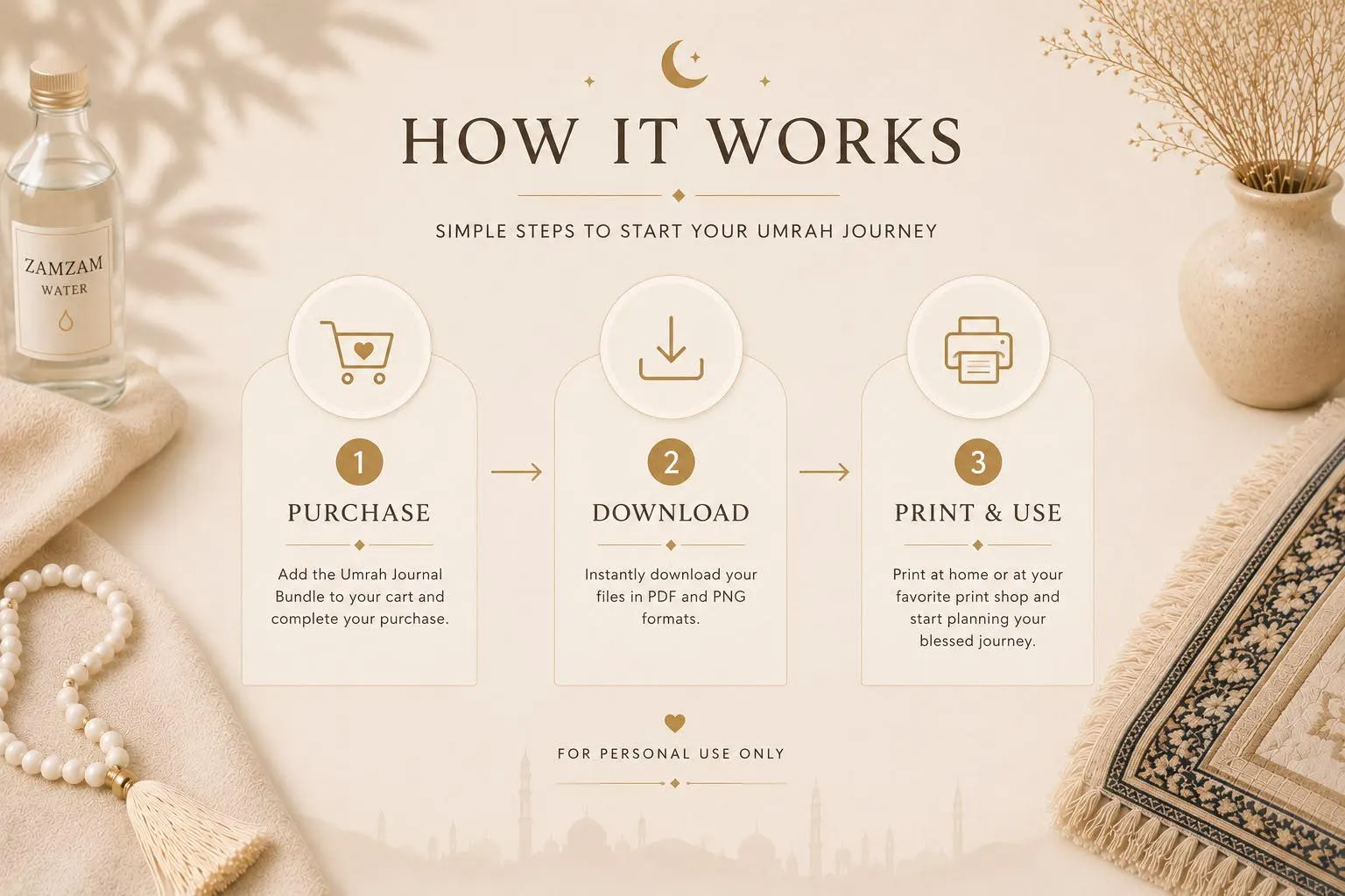 Umrah Journal Bundle | Planner, Checklist, Duas, Reflections (PDF, PNG) - image 5
