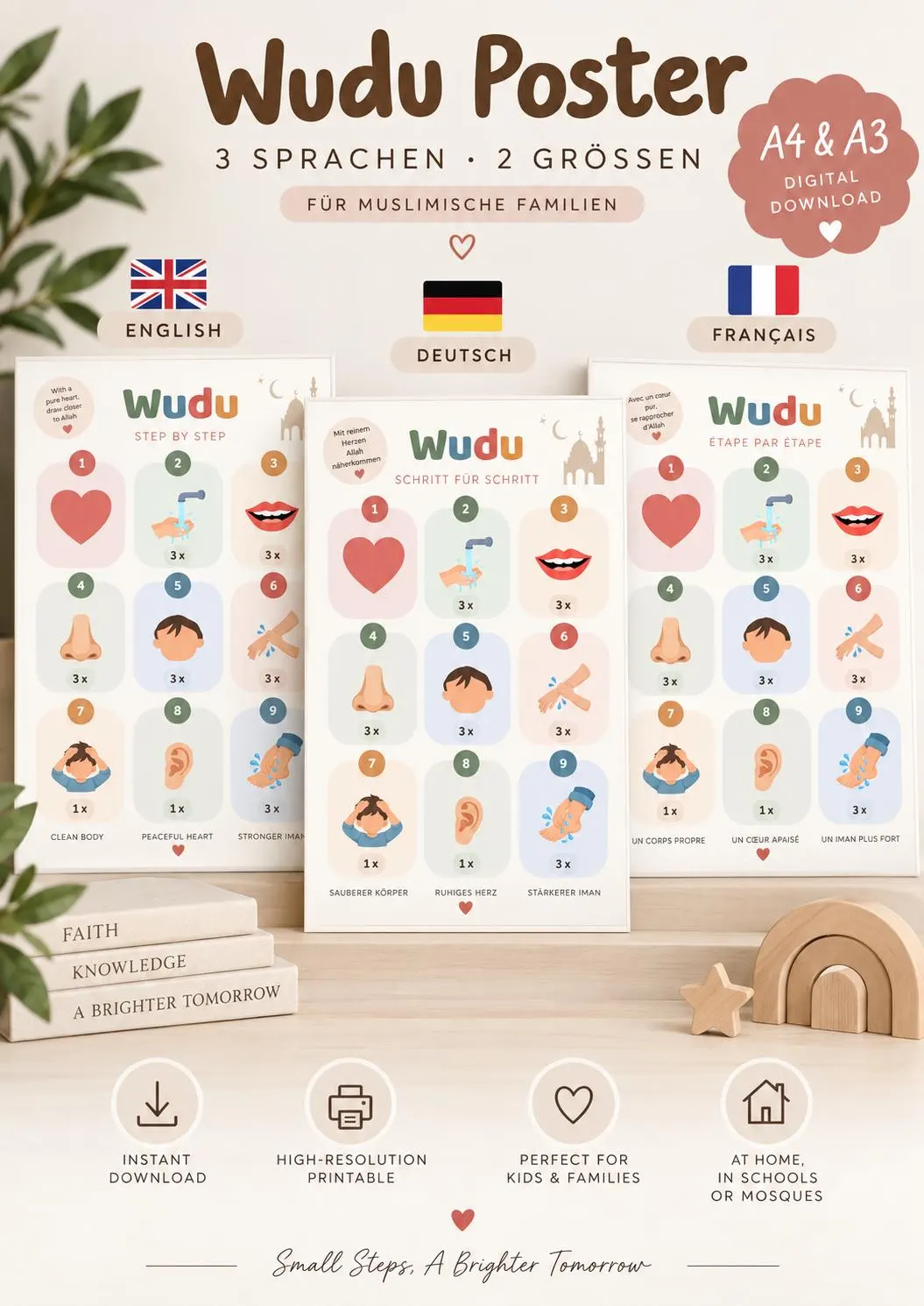 Wudu Poster for Kids | Islamic Wall Art | Wudu Step by Step | Muslim Kids Room Decor | A4 A3 Printable | English German French