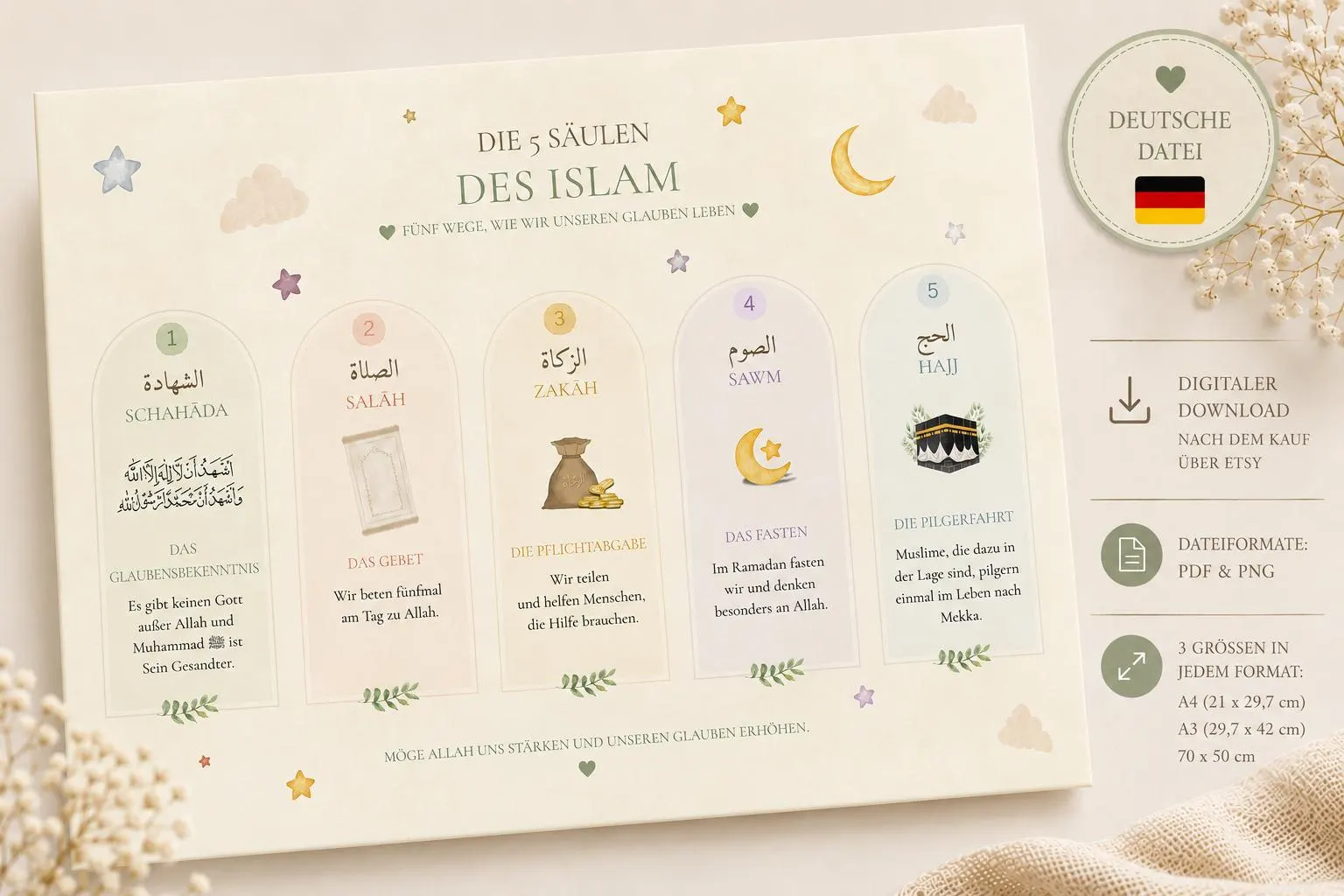 Die 5 Säulen des Islam Poster | Islamic Wall Art | Islamic Wall Decor | Islamic Kids Decor | Muslim Poster | Digital Download - image 3