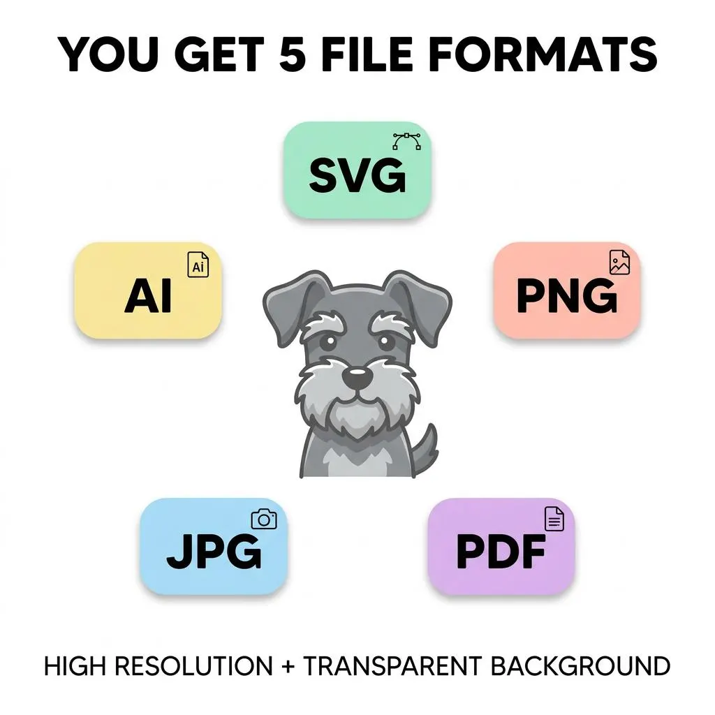 Works with Glowforge xTool Omtech CNC plasma laser engraver pet portrait files