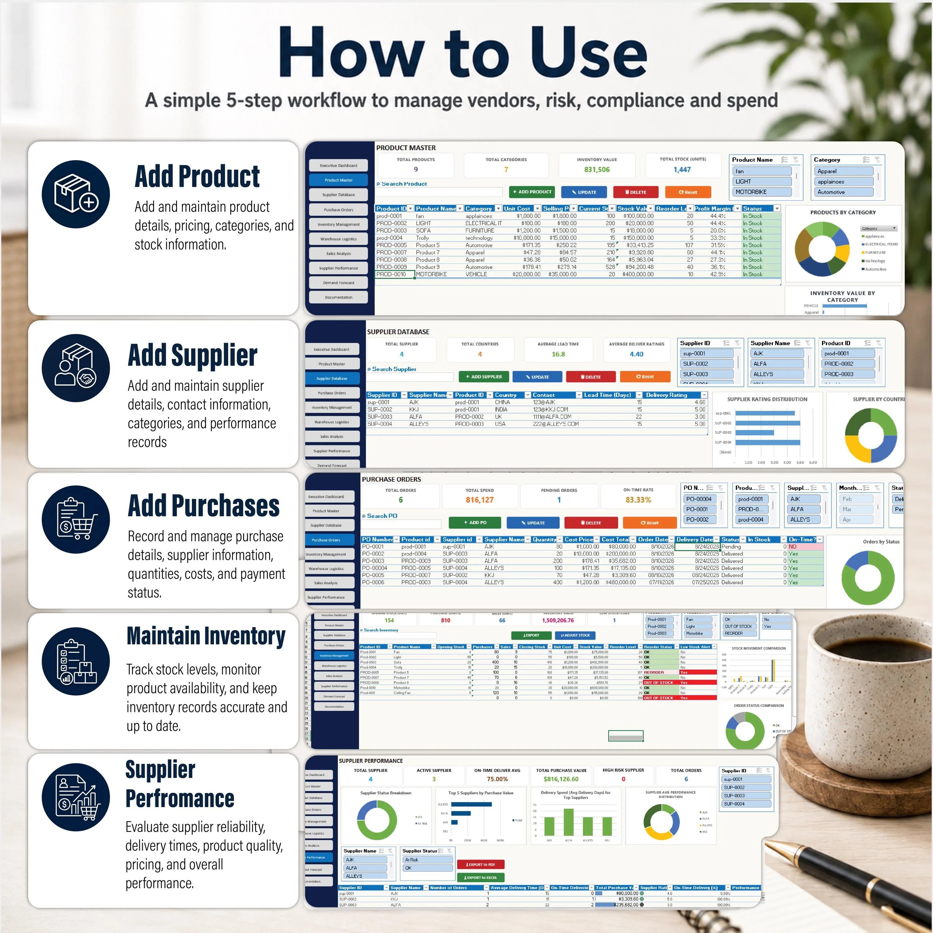 Automated Business Tracker, Supply Chain Management (Digital Download) - image 4