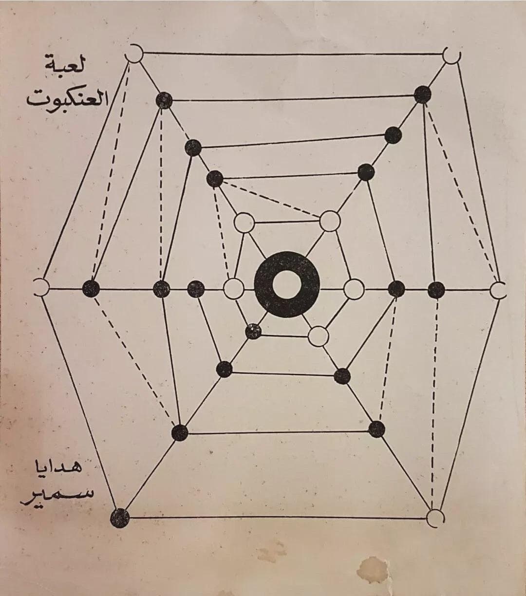1960's Spider "لعبة العنكبوت" Multiplayer Game, Giveaway from Samir Comics سمير - image 2
