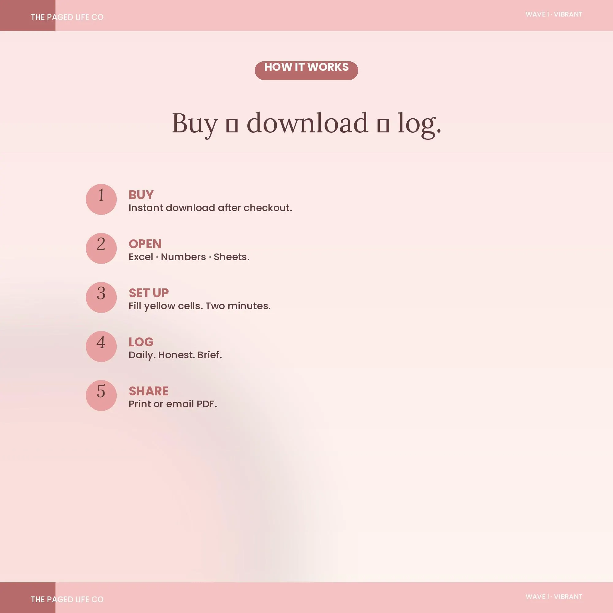 Workplace Disability Disclosure Spreadsheet | ADA Letter Manager HR Accommodations | 5 Aesthetic Themes | Instant Digital Download - image 5